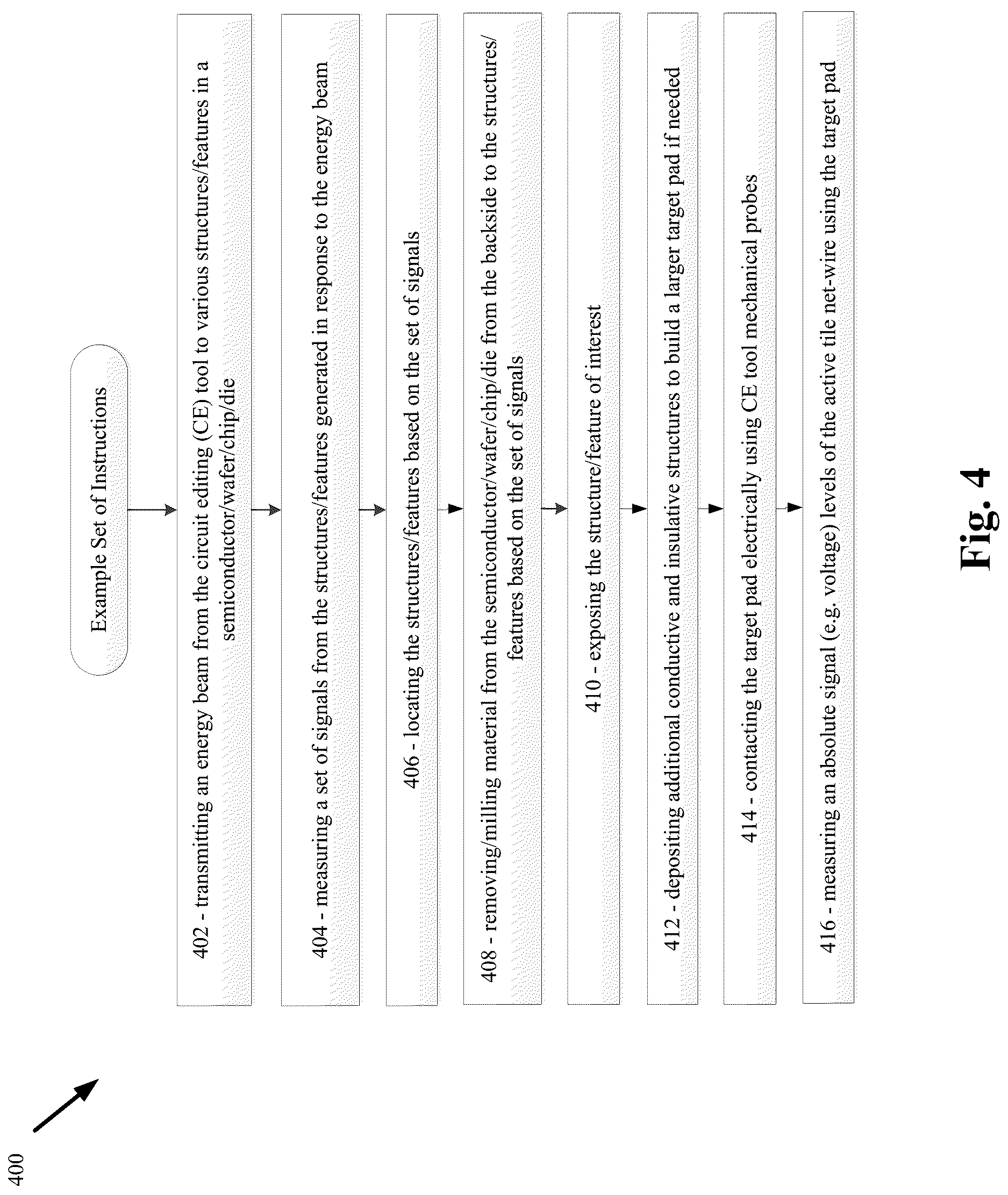 Patent US12622229 Figure 4 – Structure and method for test-point access in a semiconductor