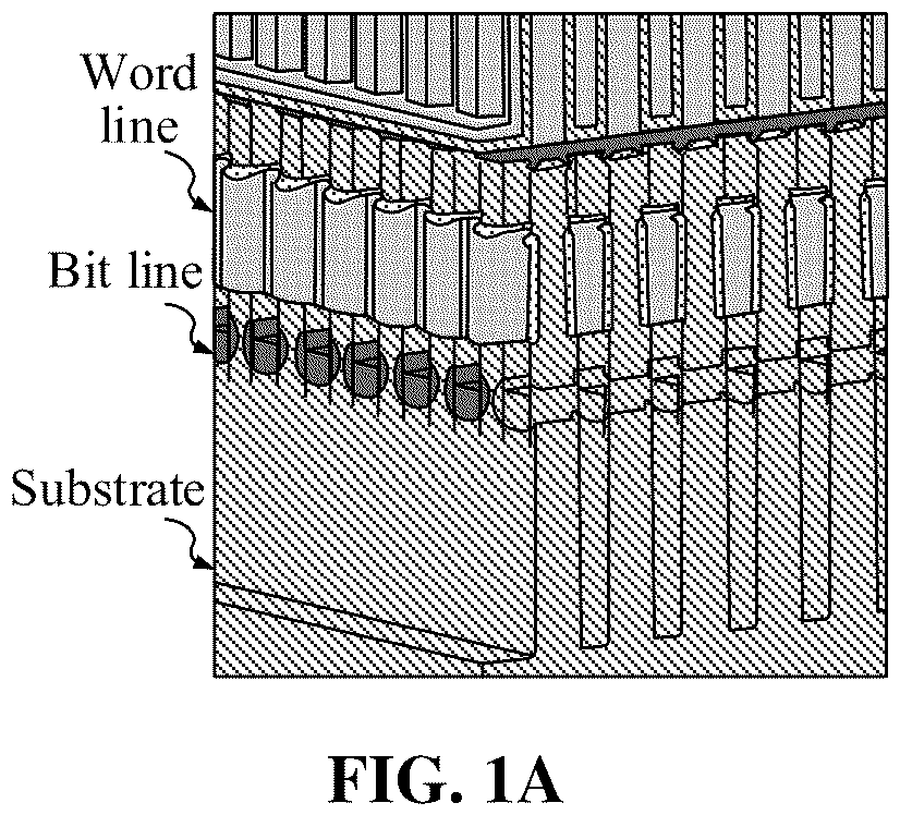 Patent US12622230 Figure 1 – Test structure and method for forming the same, and semiconductor memory