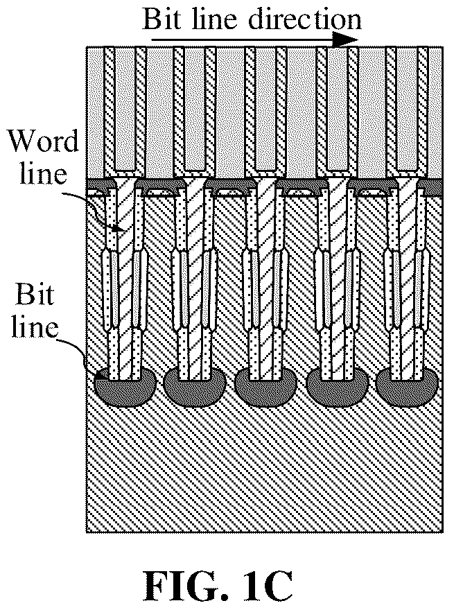 Patent US12622230 Figure 3 – Test structure and method for forming the same, and semiconductor memory