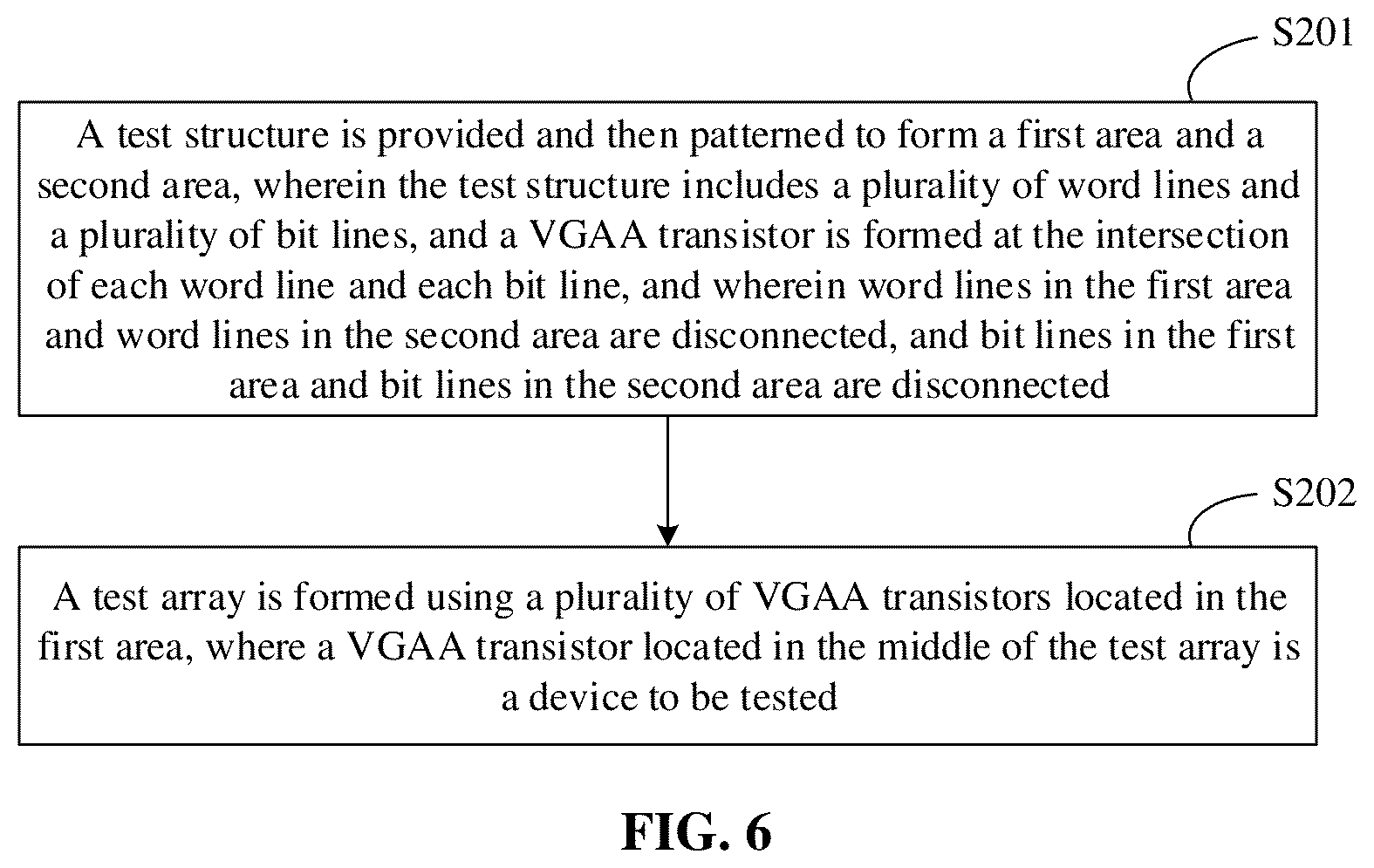 Patent US12622230 Figure 8 – Test structure and method for forming the same, and semiconductor memory
