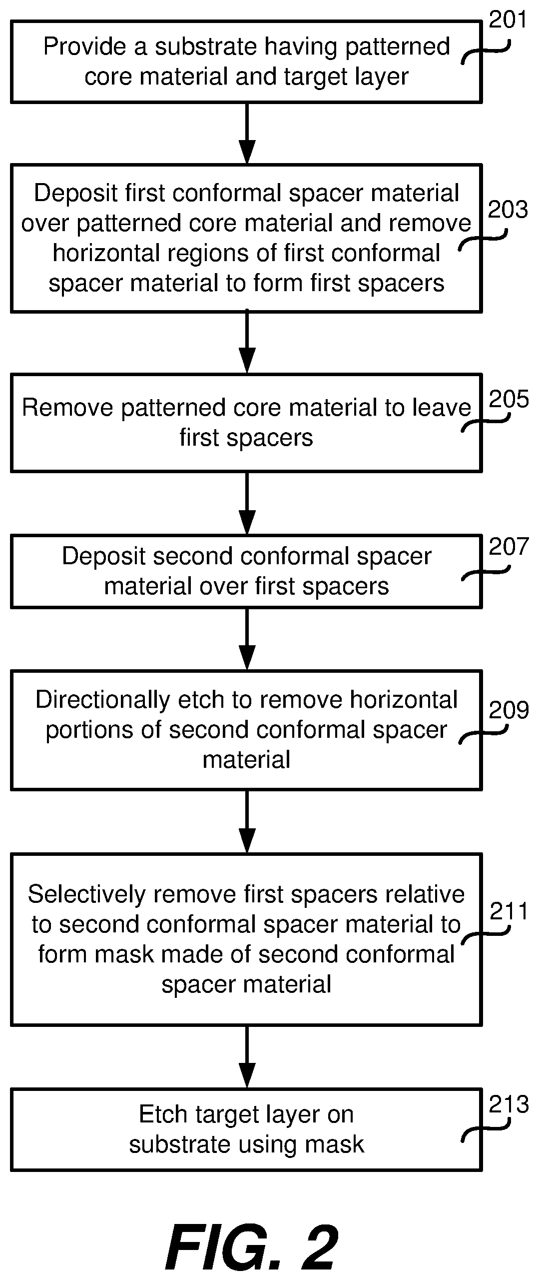 Patent US12622232 Figure 4 – Advanced self aligned multiple patterning using tin oxide