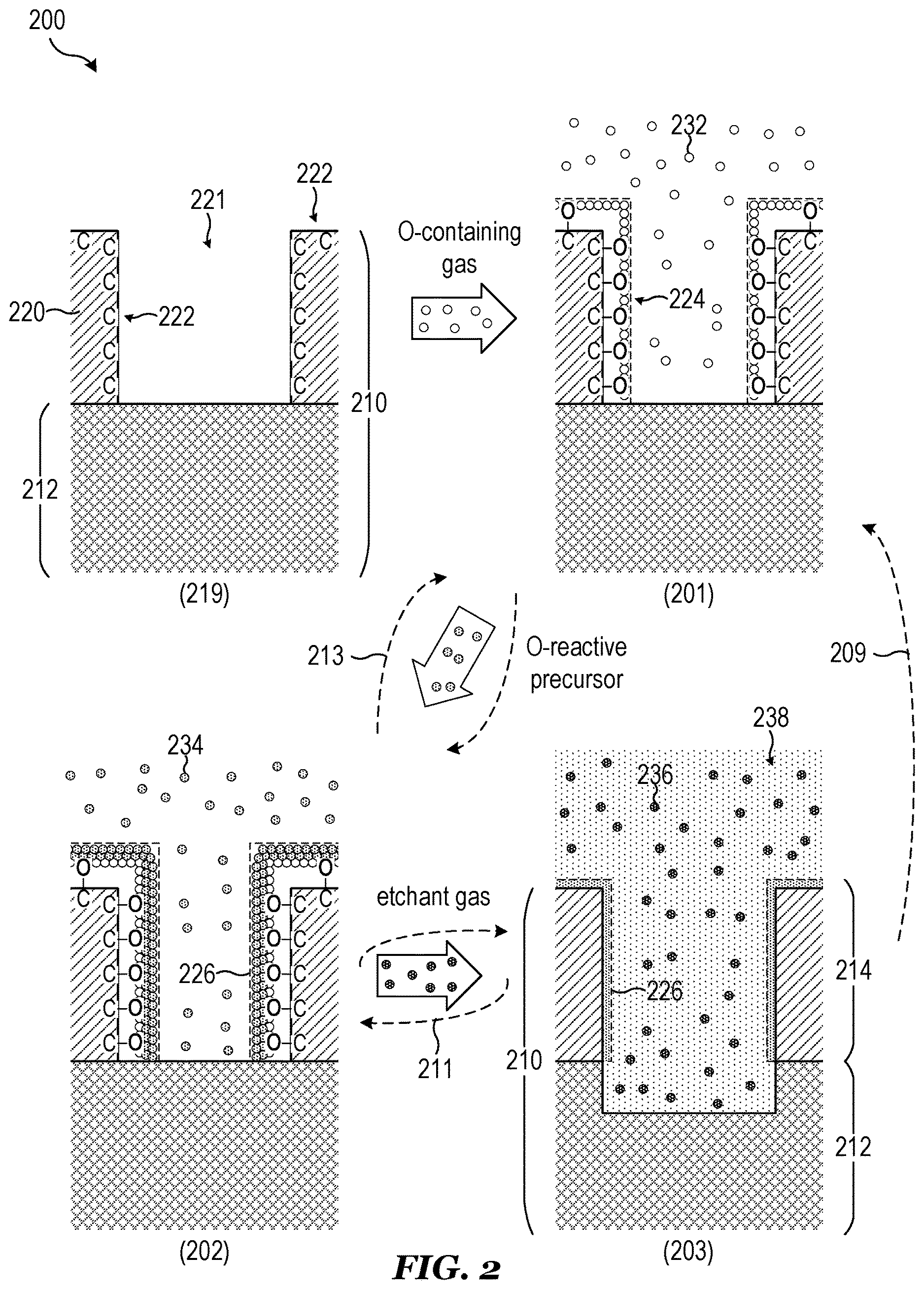 Patent US12622234 Figure 2 – Selective in-situ carbon-based mask protection
