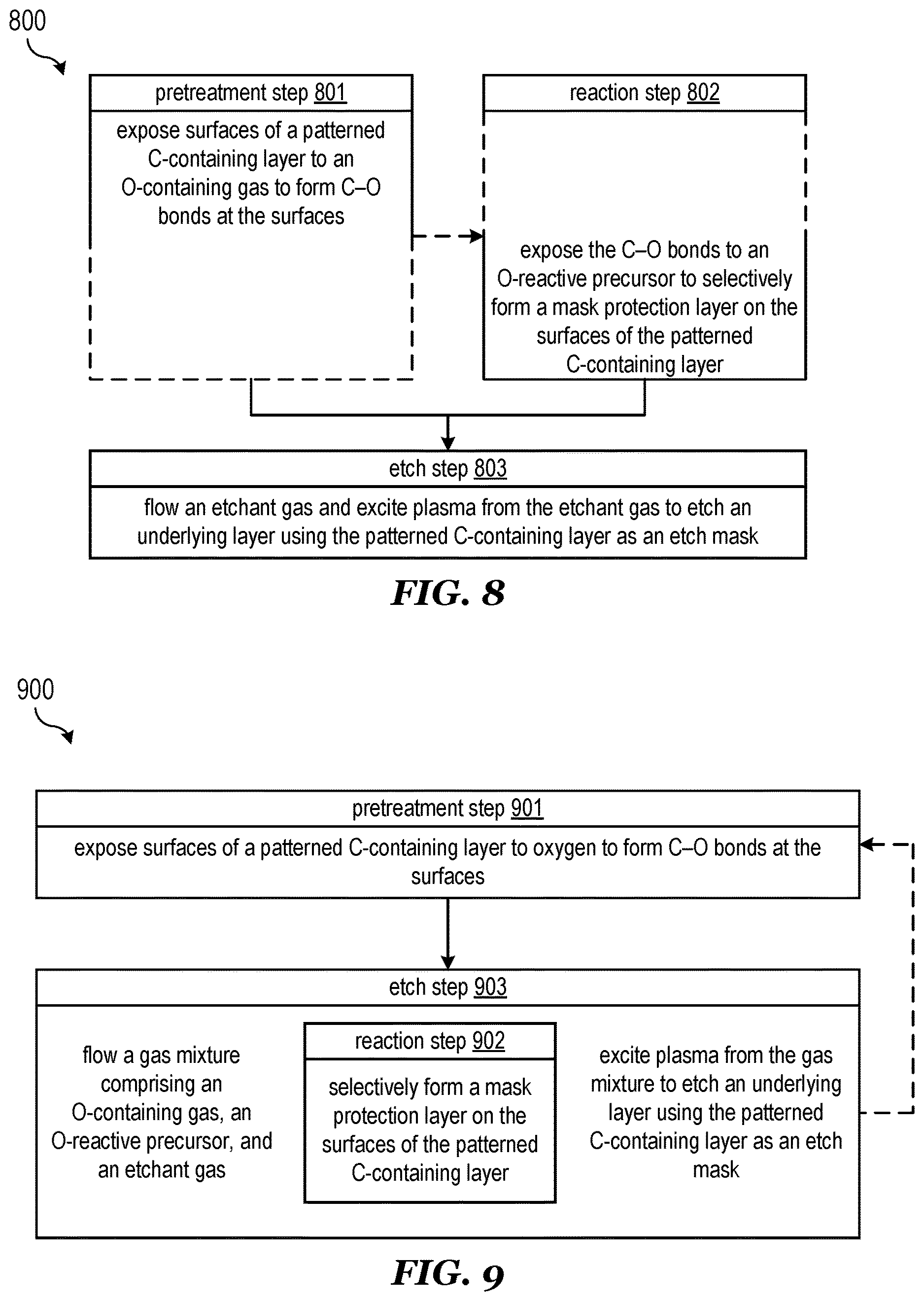 Patent US12622234 Figure 8 – Selective in-situ carbon-based mask protection