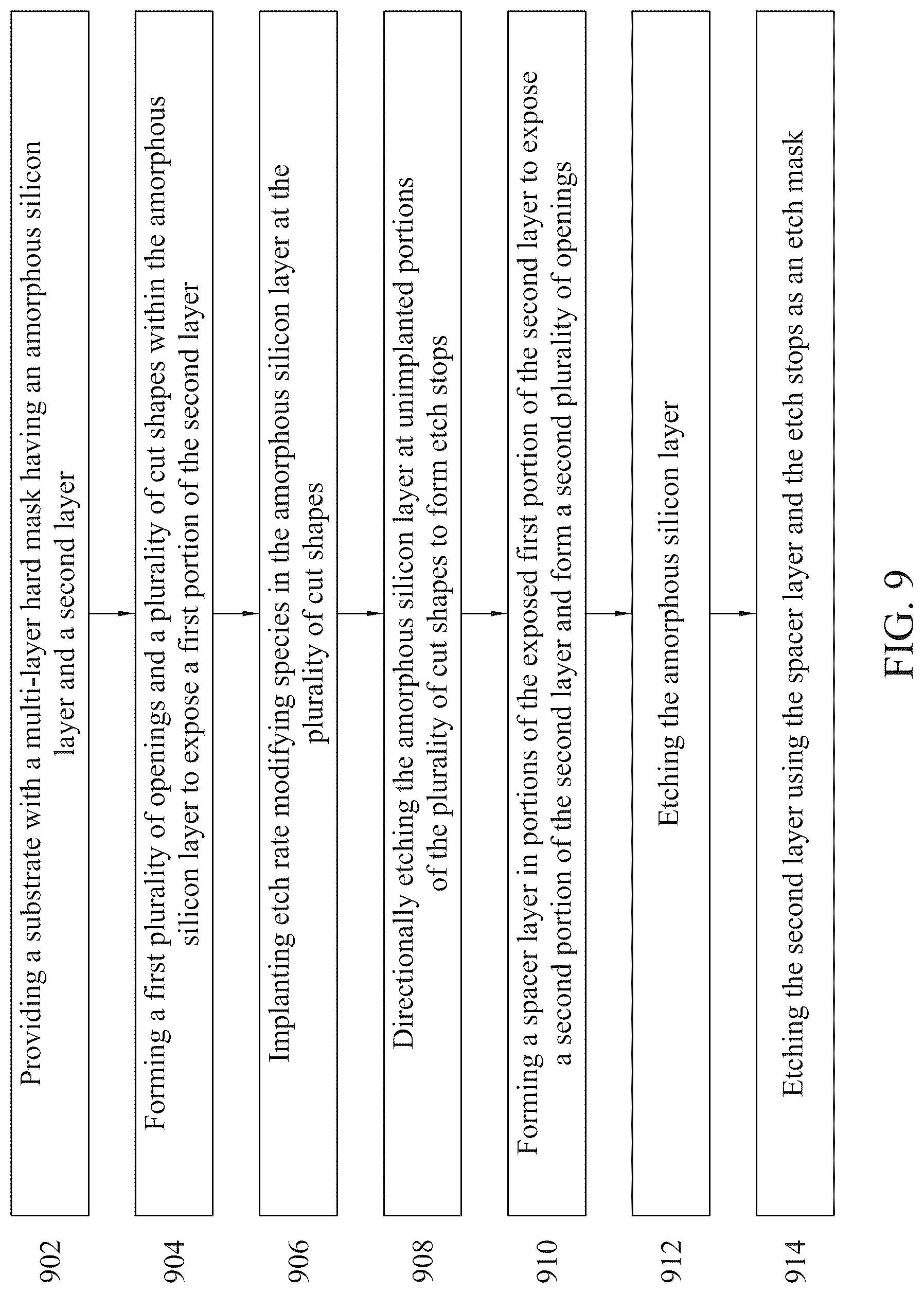 Patent US12622235 Figure 11 – Method of manufacturing semiconductor device