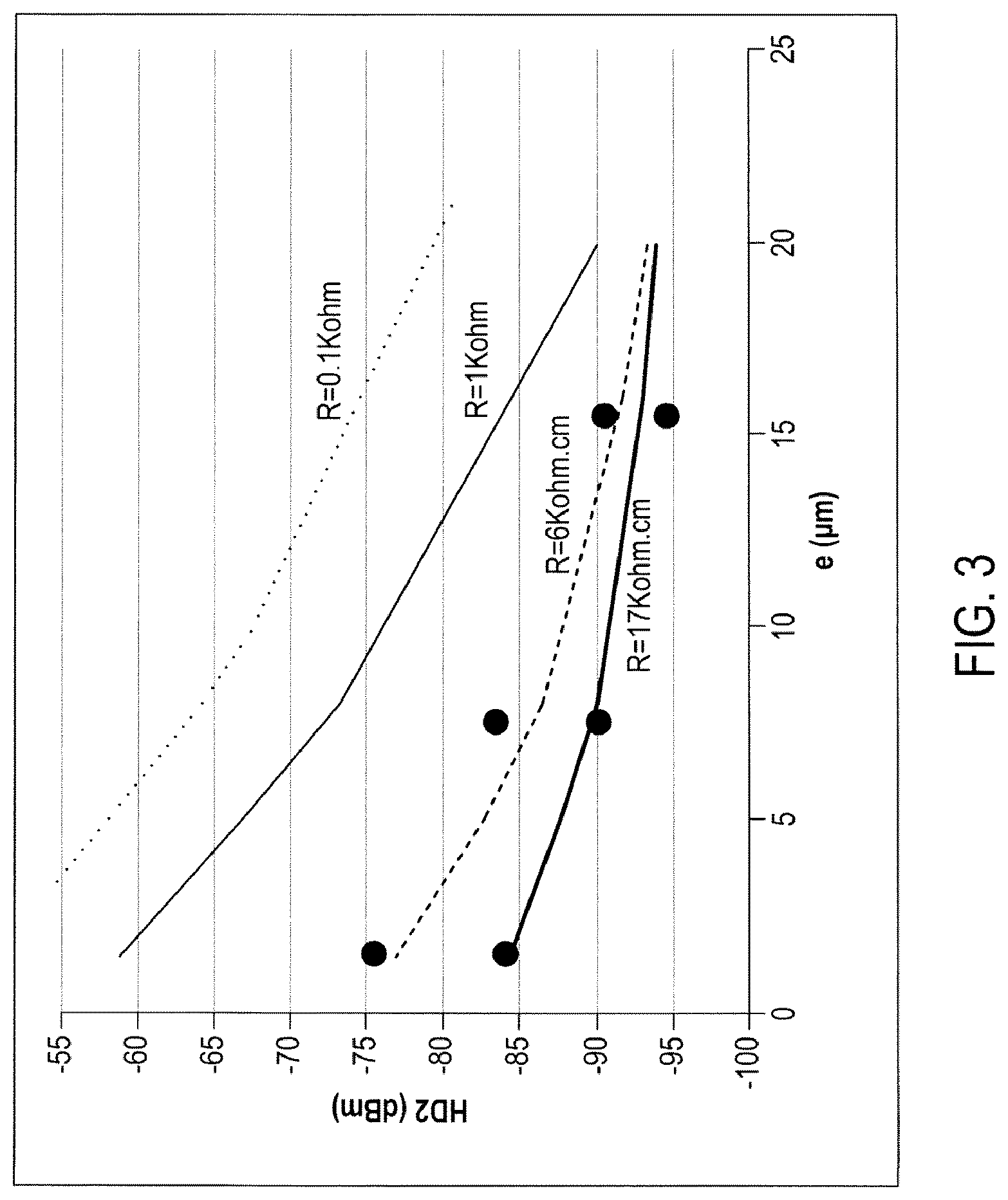 Patent US12622236 Figure 2 – Support for a semiconductor structure
