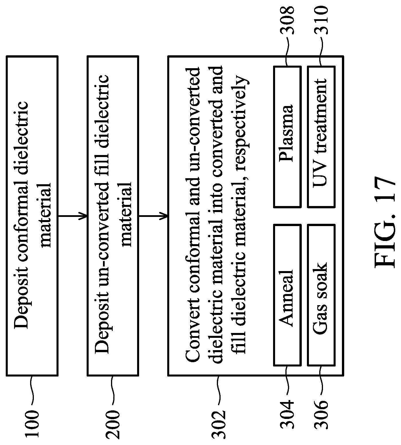 Patent US12622240 Figure 15 – Dielectric gap fill