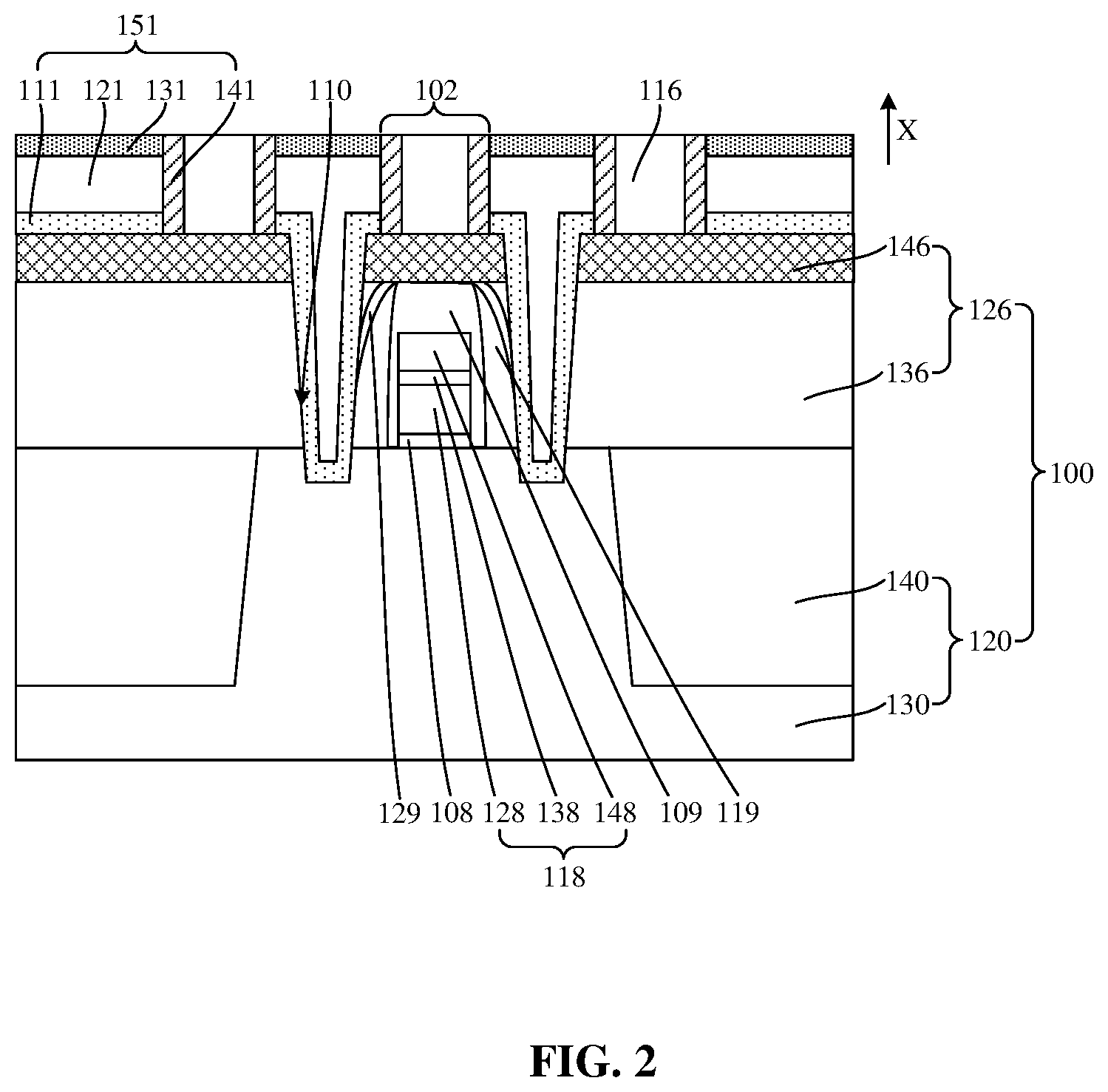 Patent US12622244 Figure 2 – Method for manufacturing semiconductor structure with diffusion barrier layers