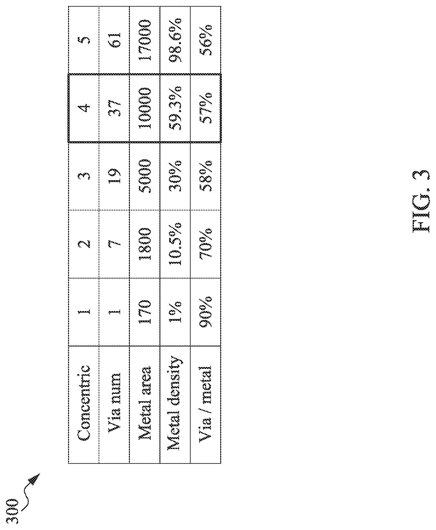 Patent US12622251 Figure 3 – Via connection structure having multiple via to via connections