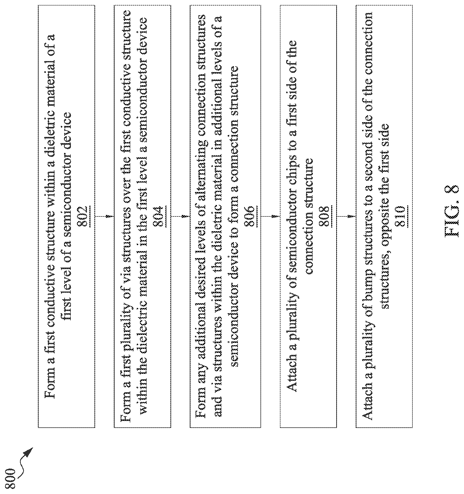 Patent US12622251 Figure 11 – Via connection structure having multiple via to via connections