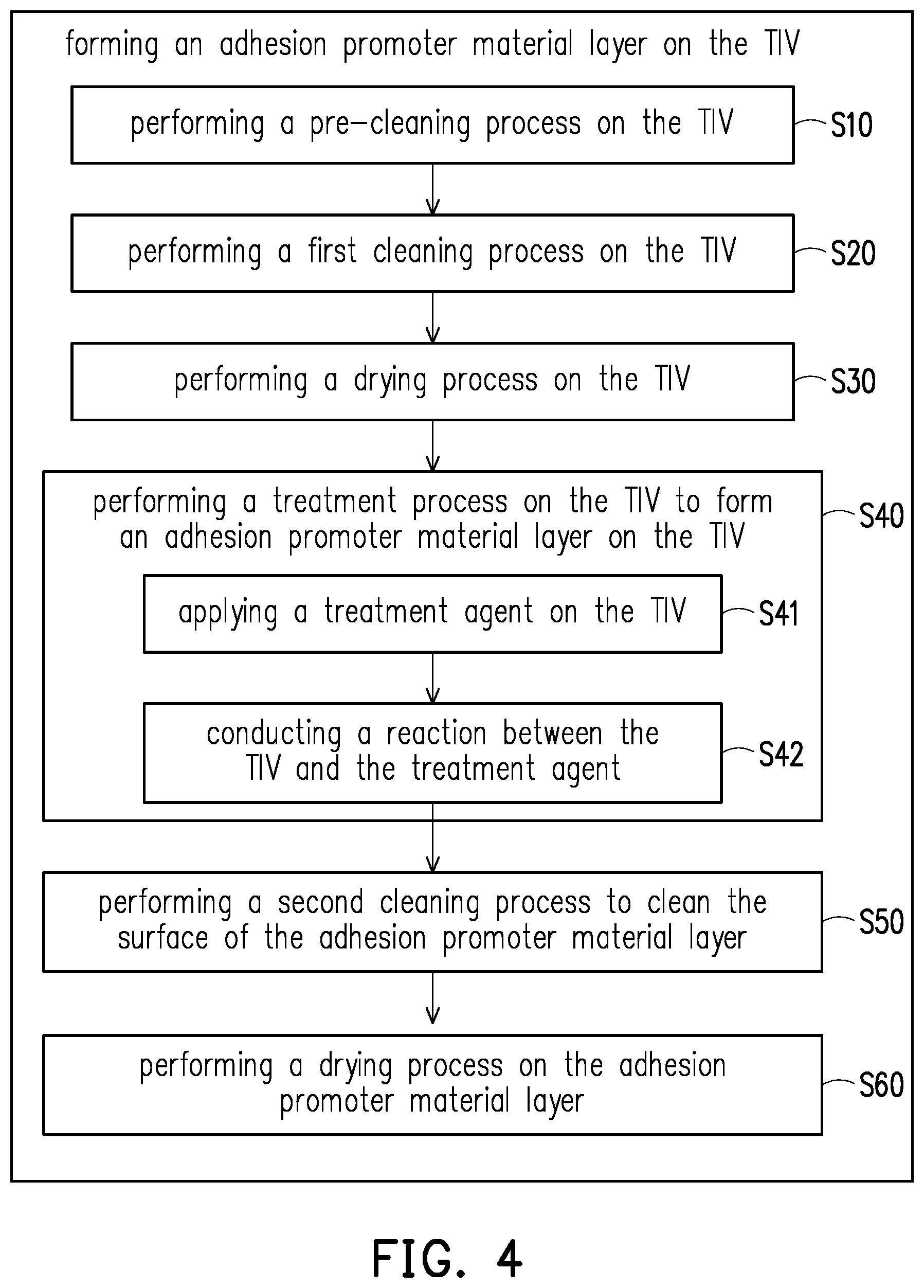 Patent US12622254 Figure 15 – Package structure and method of forming the same