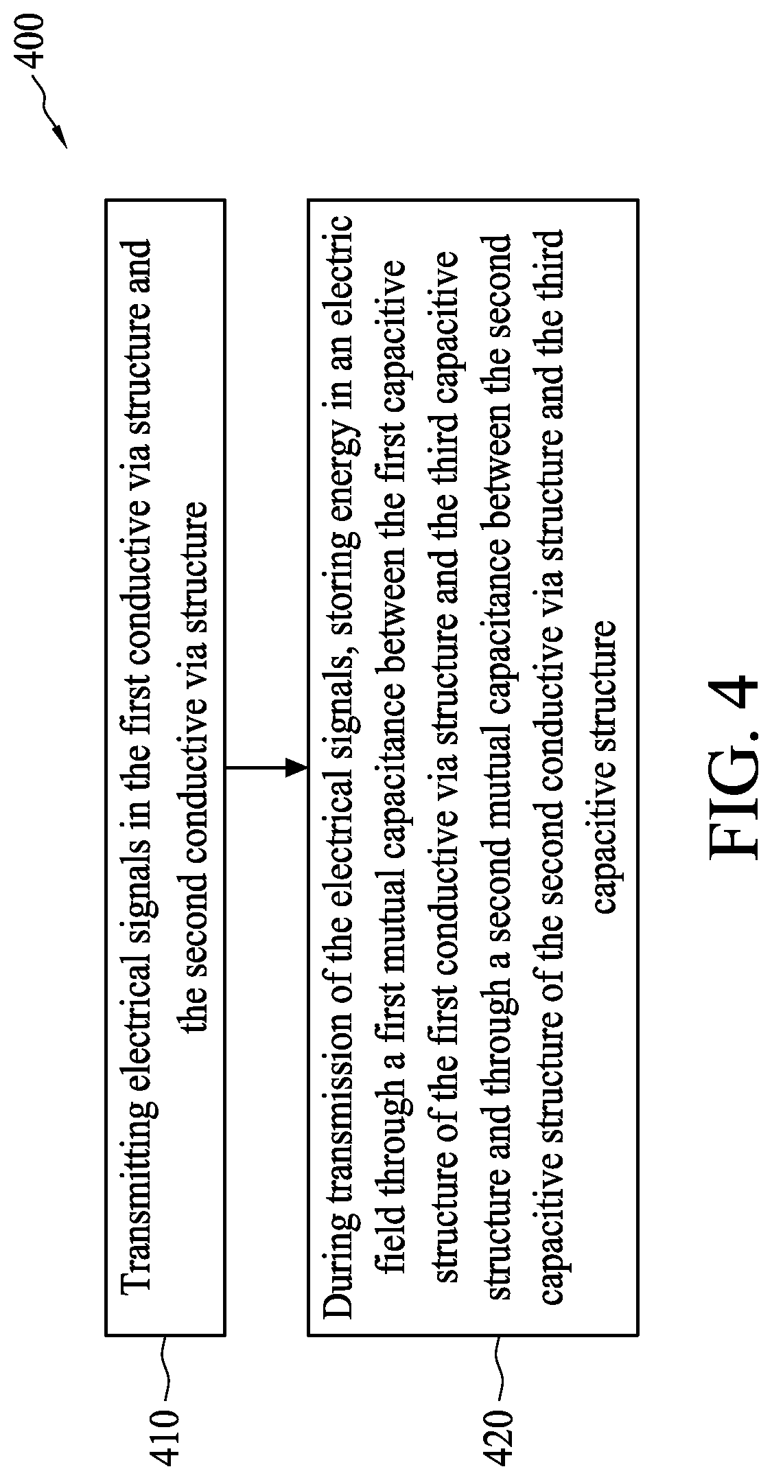 Patent US12622256 Figure 10 – Conductive via structures for far-end crosstalk cancellation