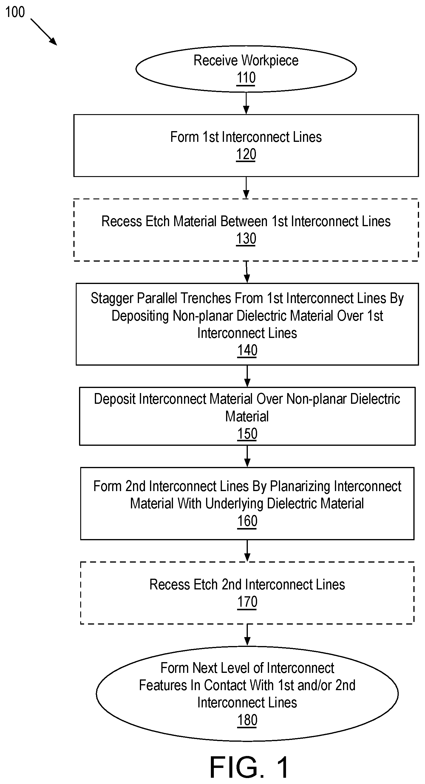 Patent US12622258 — Self-aligned staggered integrated circuit interconnect features — Figure 1