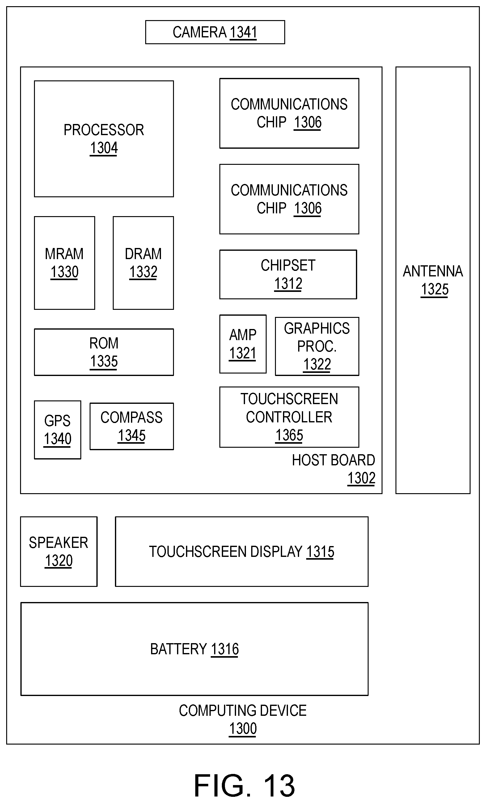Patent US12622258 Figure 9 – Self-aligned staggered integrated circuit interconnect features