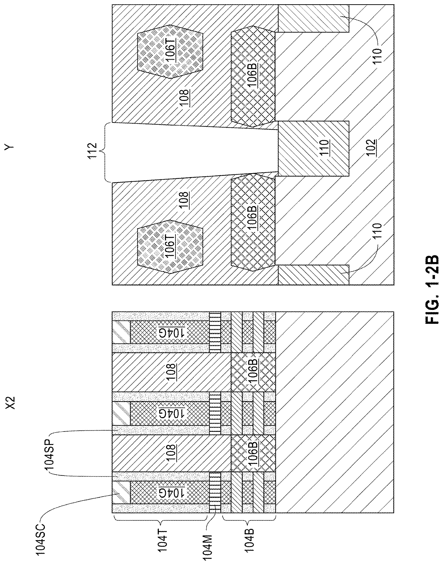 Patent US12622260 Figure 4 – Bottom contact jumpers for stacked field effect transistor semiconductors