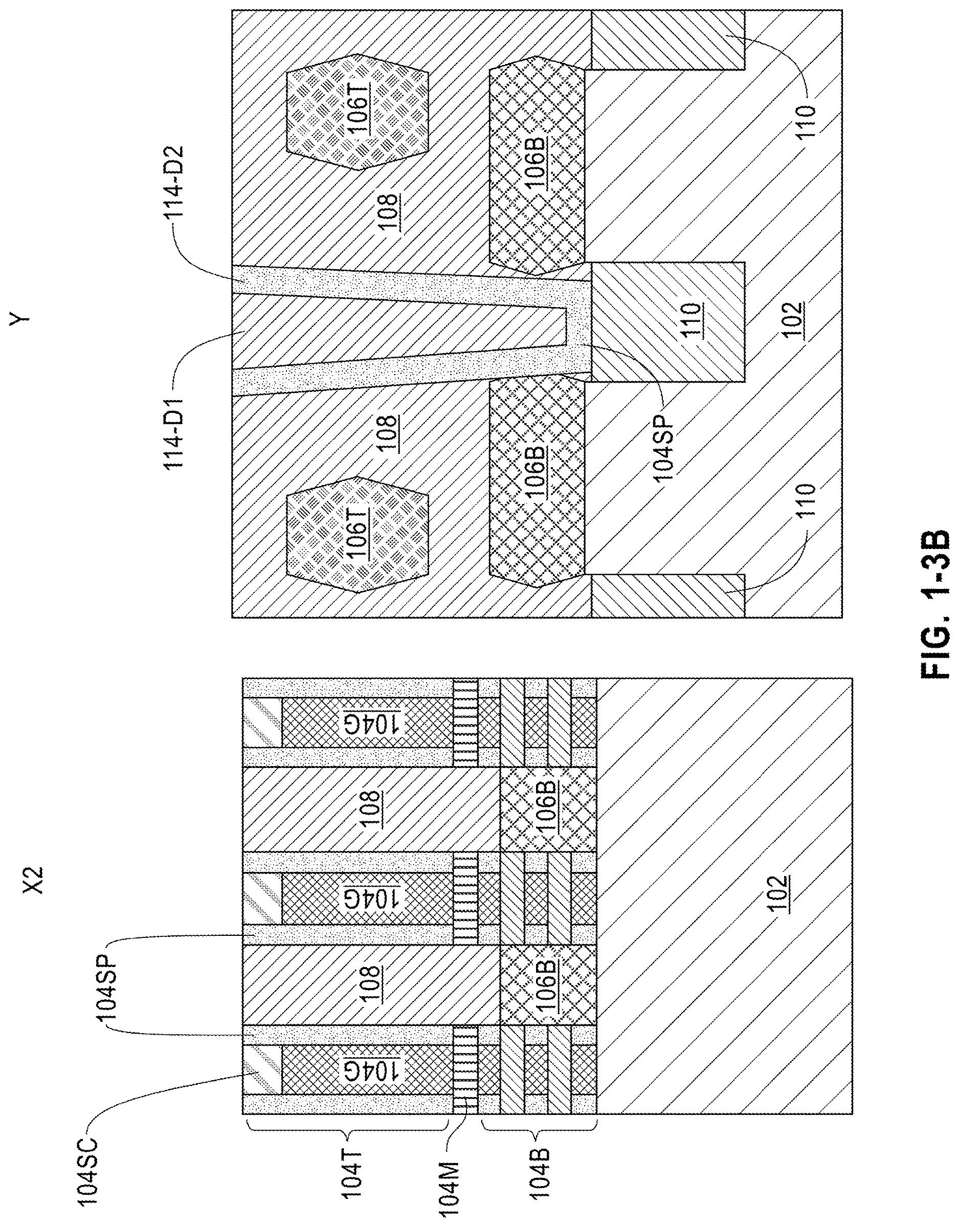 Patent US12622260 Figure 6 – Bottom contact jumpers for stacked field effect transistor semiconductors