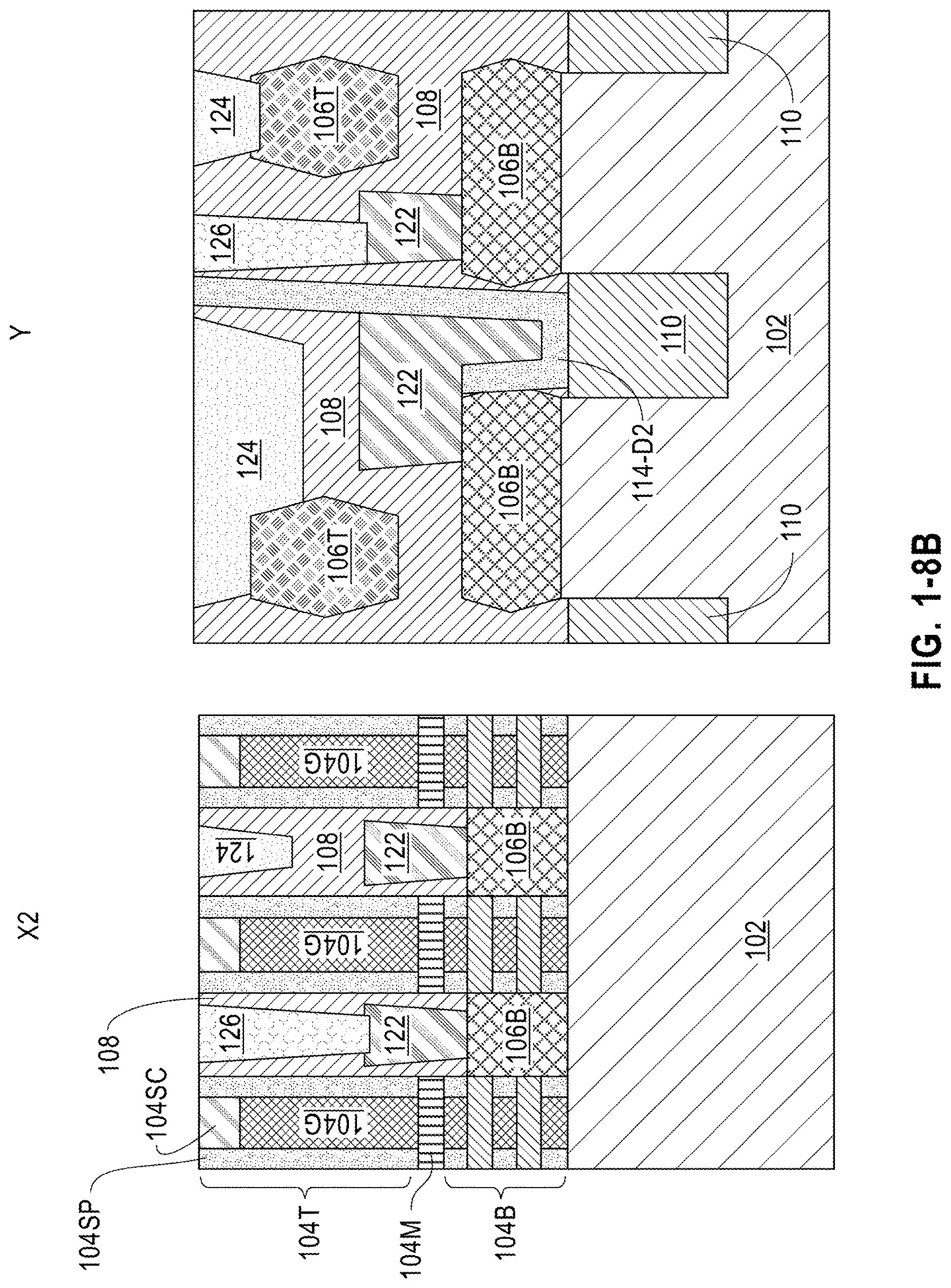 Patent US12622260 Figure 16 – Bottom contact jumpers for stacked field effect transistor semiconductors