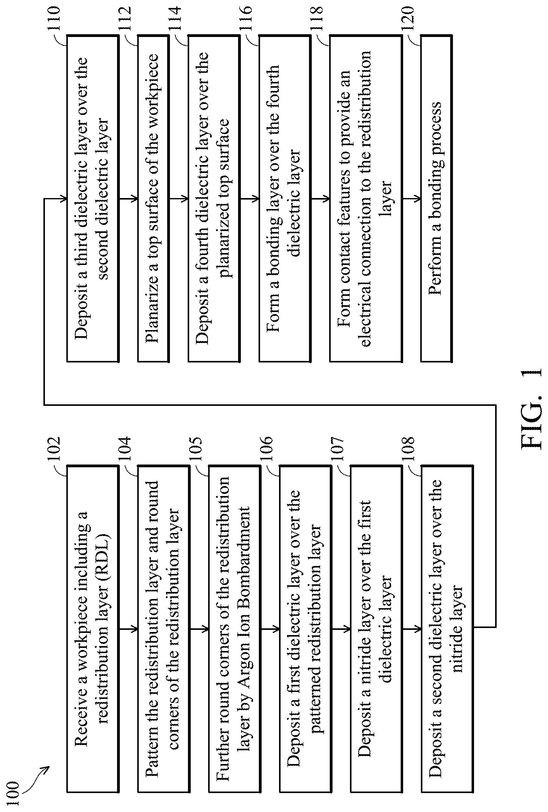 Patent US12622262 Figure 1 – Low-stress passivation layer