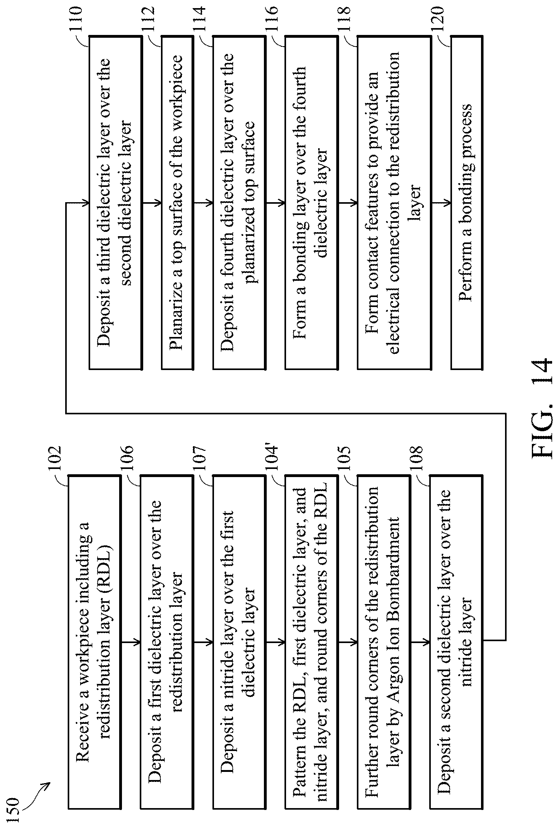 Patent US12622262 Figure 16 – Low-stress passivation layer