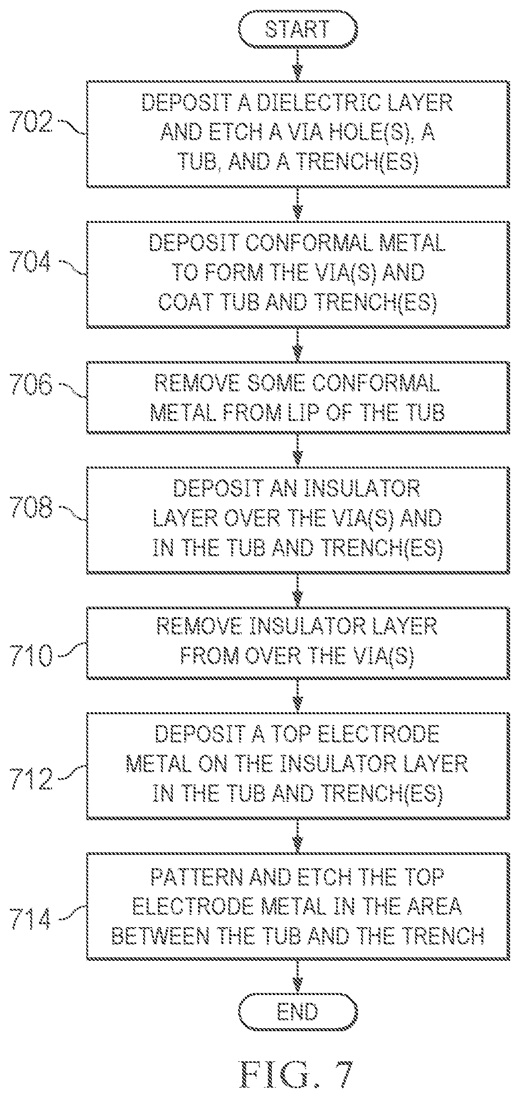 Patent US12622264 Figure 18 – Three-dimensional metal-insulator-metal (MIM) capacitors and trenches