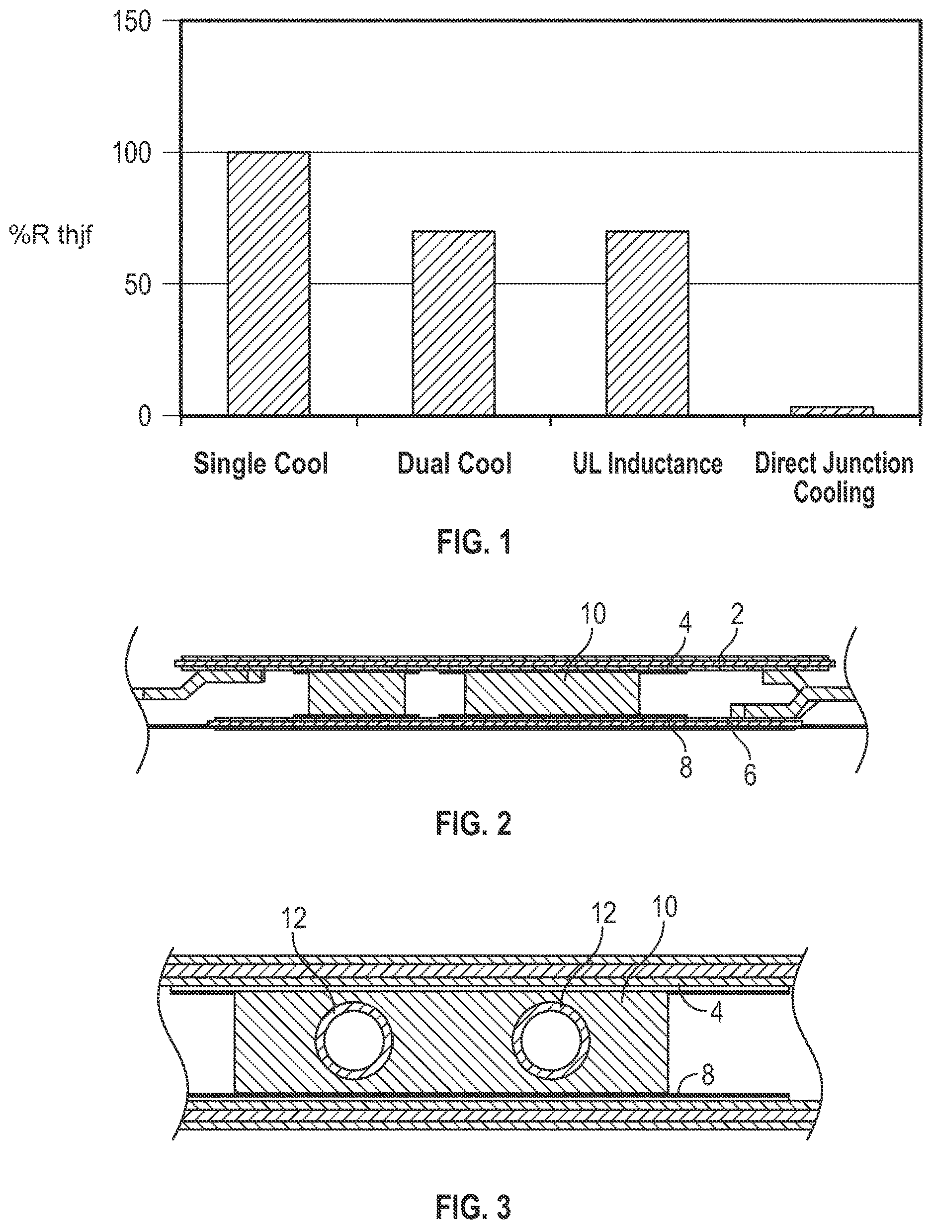 Patent US12622275 Figure 1 – Semiconductor package having cooling systems with flow control devices within substrates