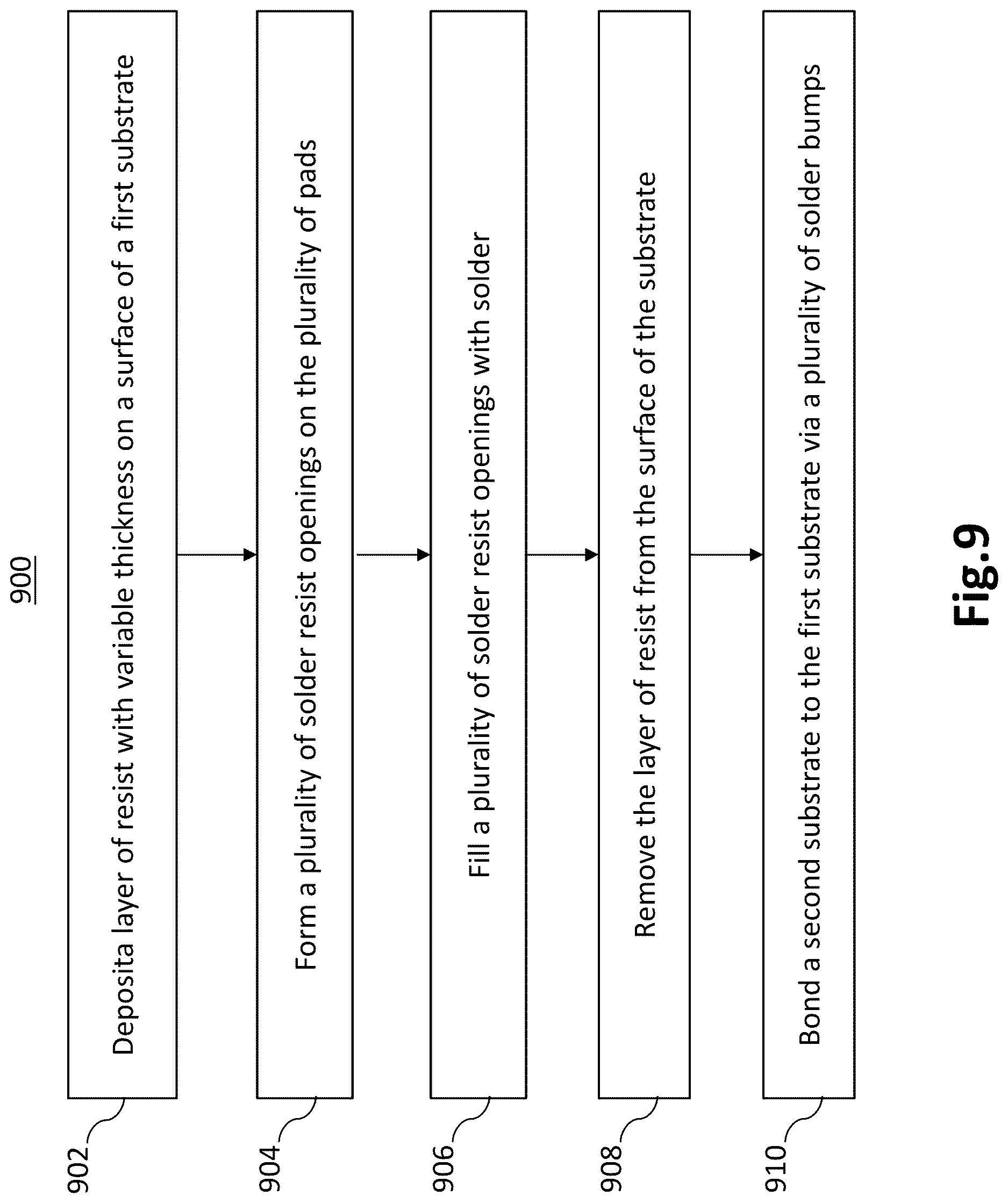 Patent US12622284 Figure 17 – Solder volume for flip-chip bonding