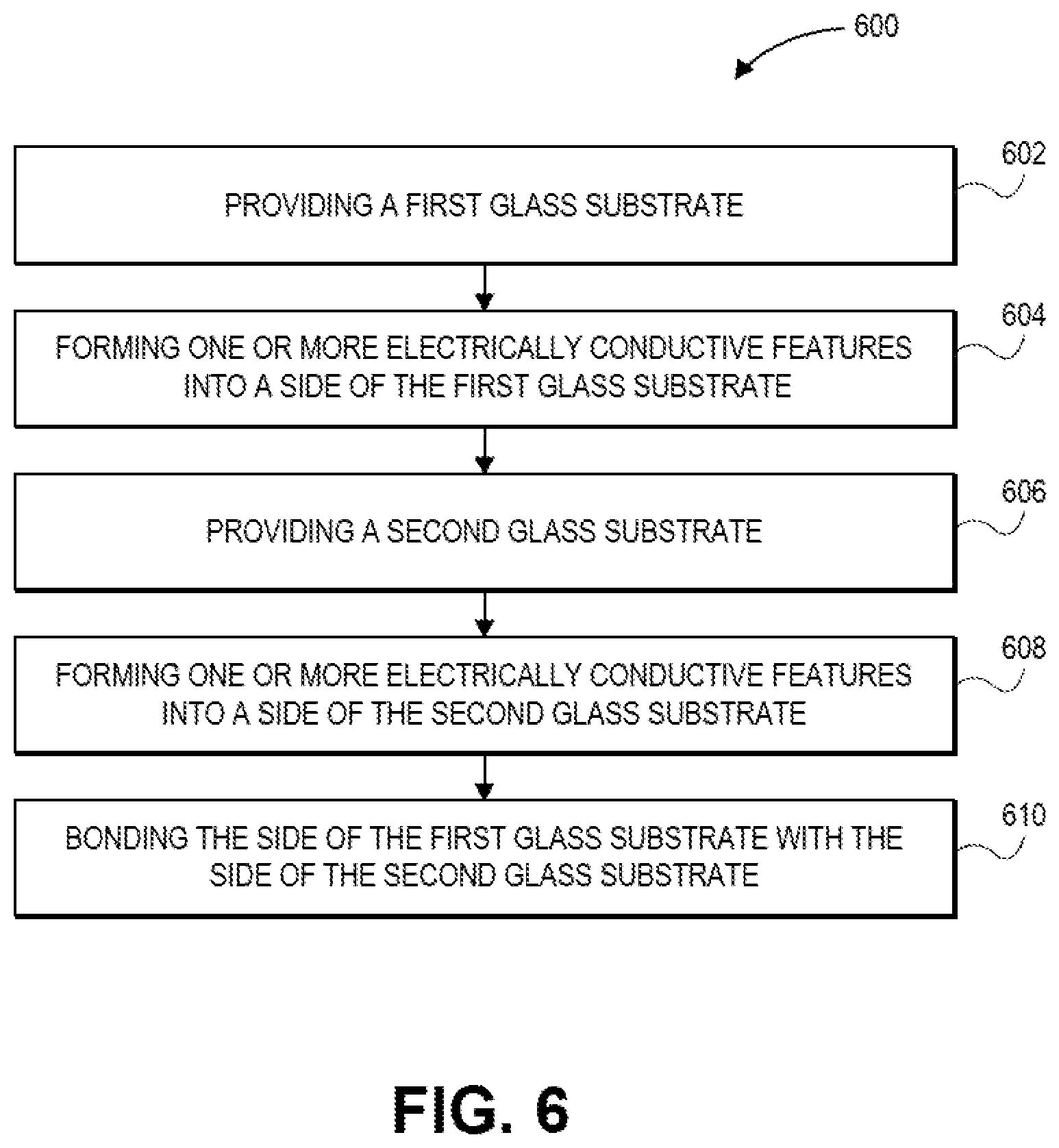 Patent US12622287 Figure 6 – Multilayer glass substrate