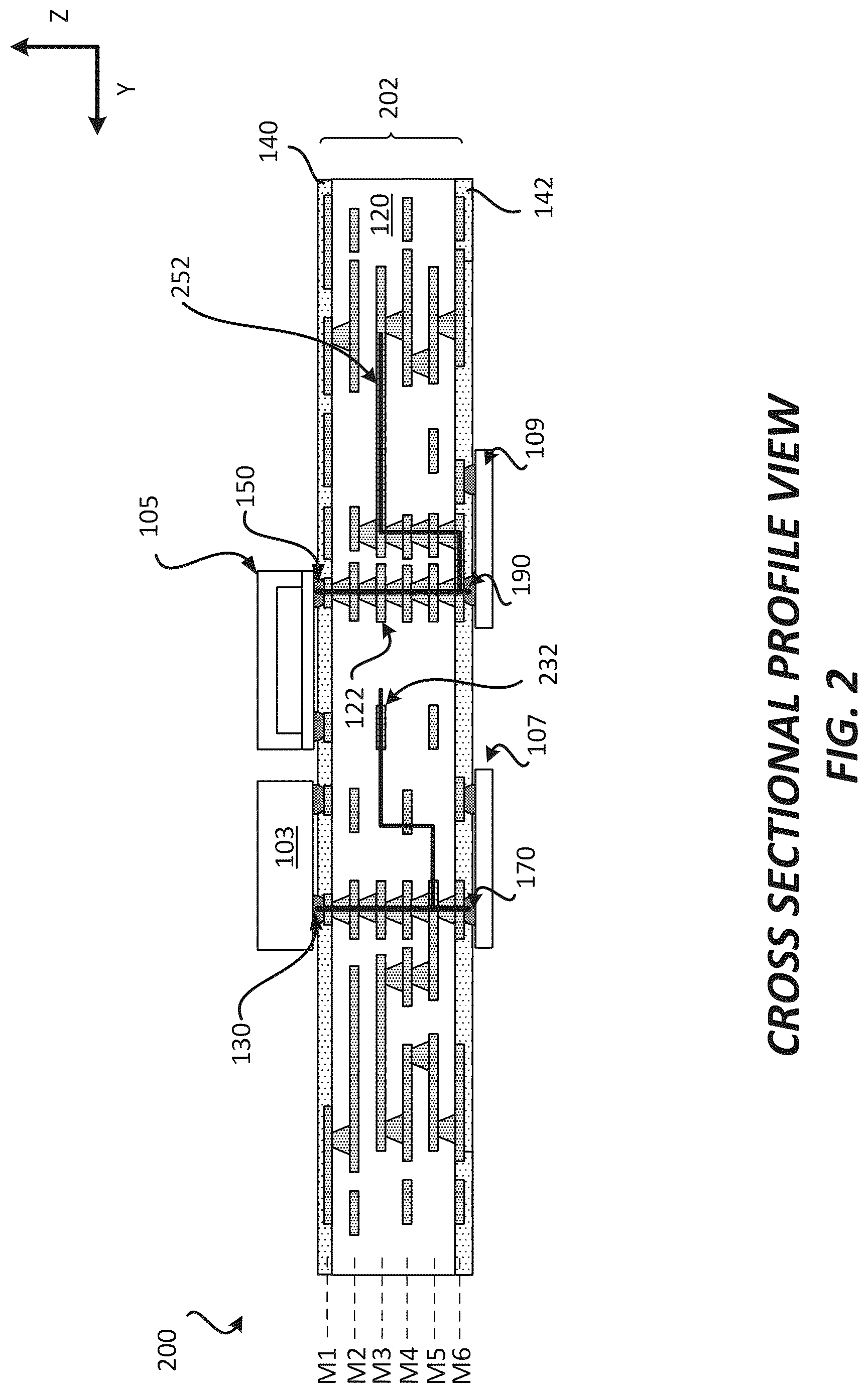 Patent US12622288 Figure 2 – Package substrate and/or a board with a shared power distribution network