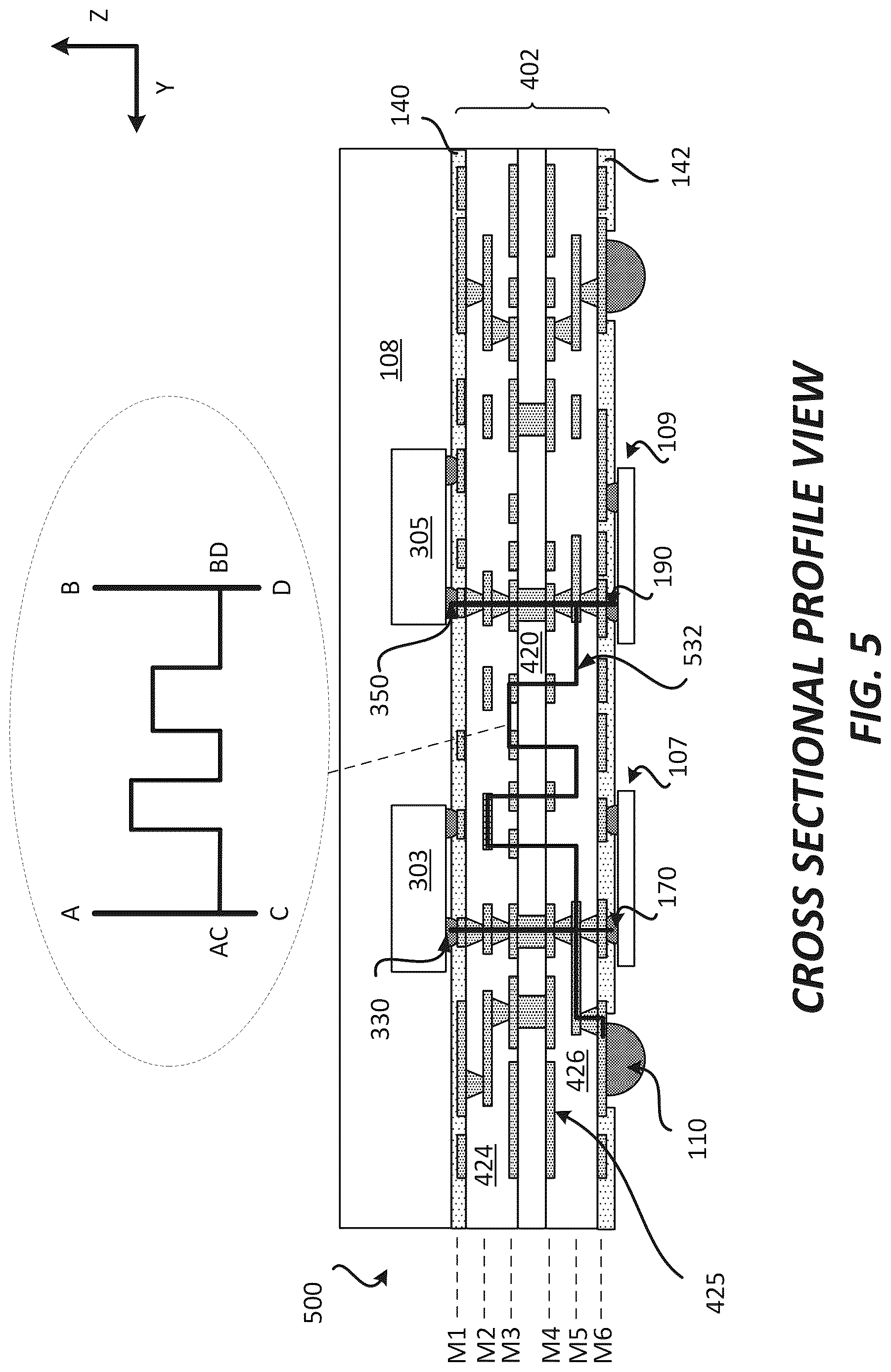 Patent US12622288 Figure 5 – Package substrate and/or a board with a shared power distribution network