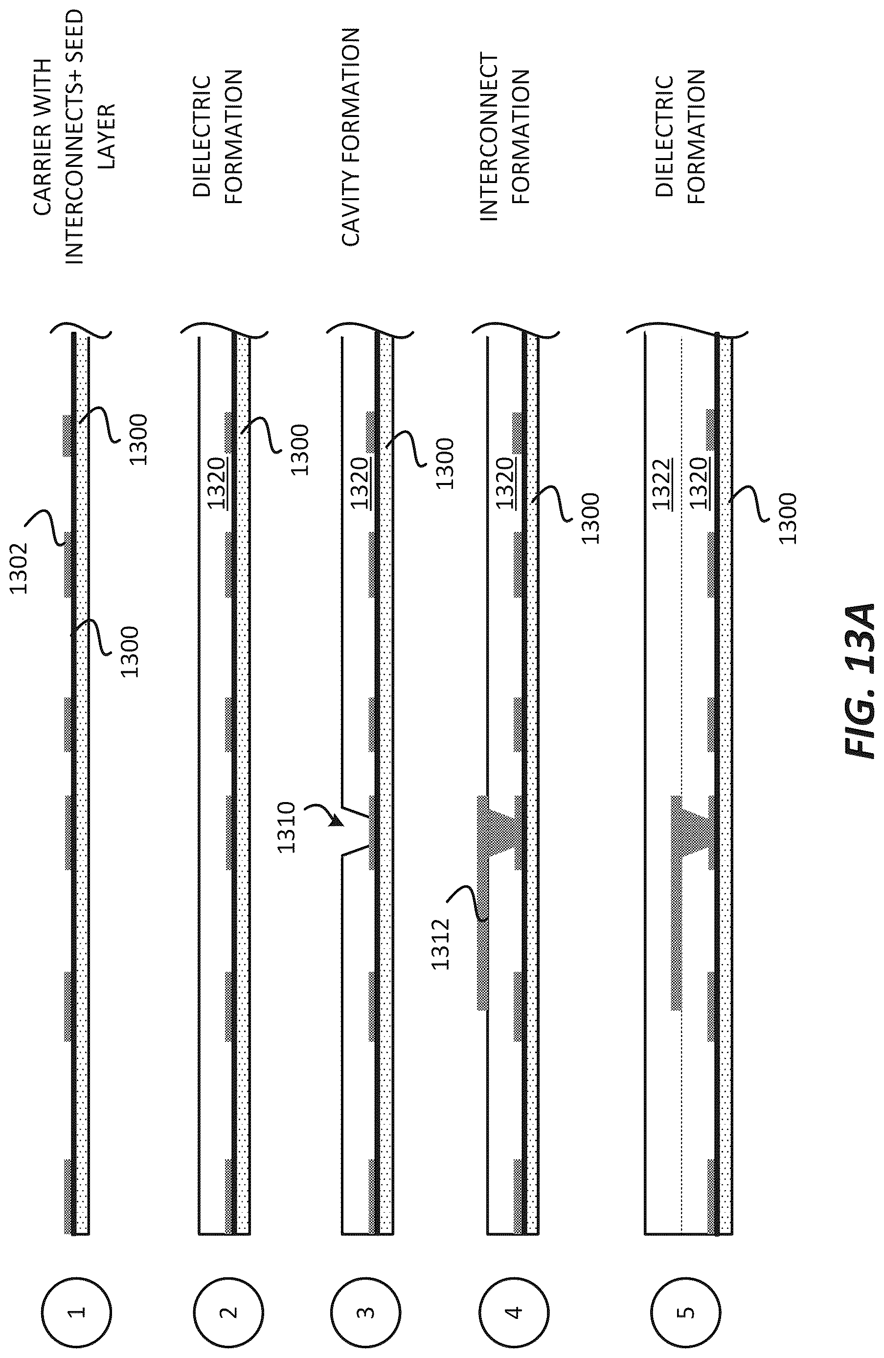 Patent US12622288 Figure 13 – Package substrate and/or a board with a shared power distribution network