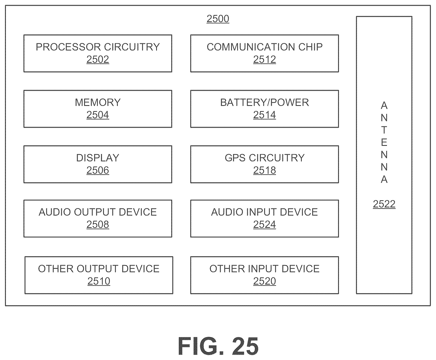Patent US12622294 Figure 10 – Methods and apparatus to improve signal integrity performance in integrated circuit packages