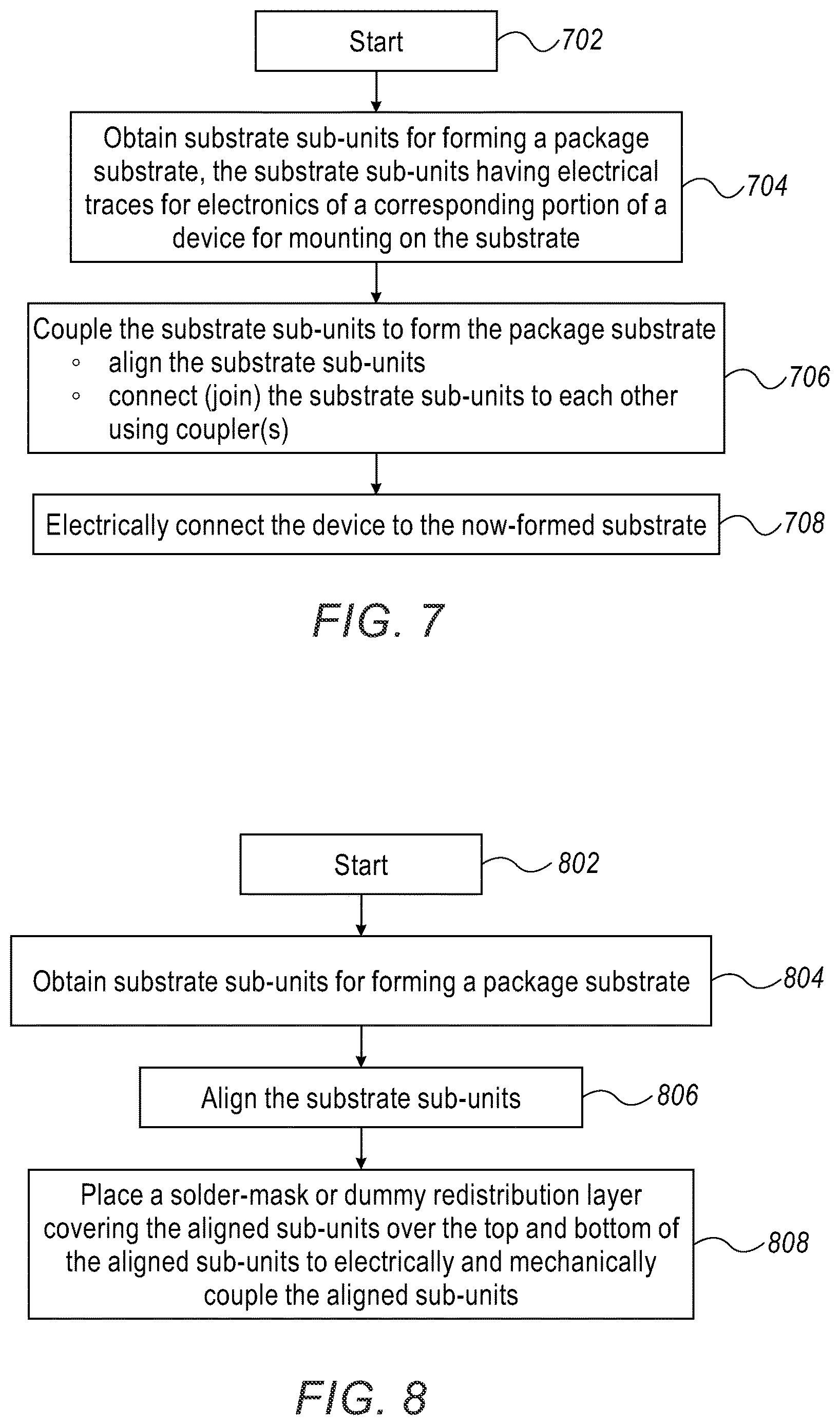 Patent US12622300 Figure 4 – Method of assembling partitioned organic substrate in a flip chip package