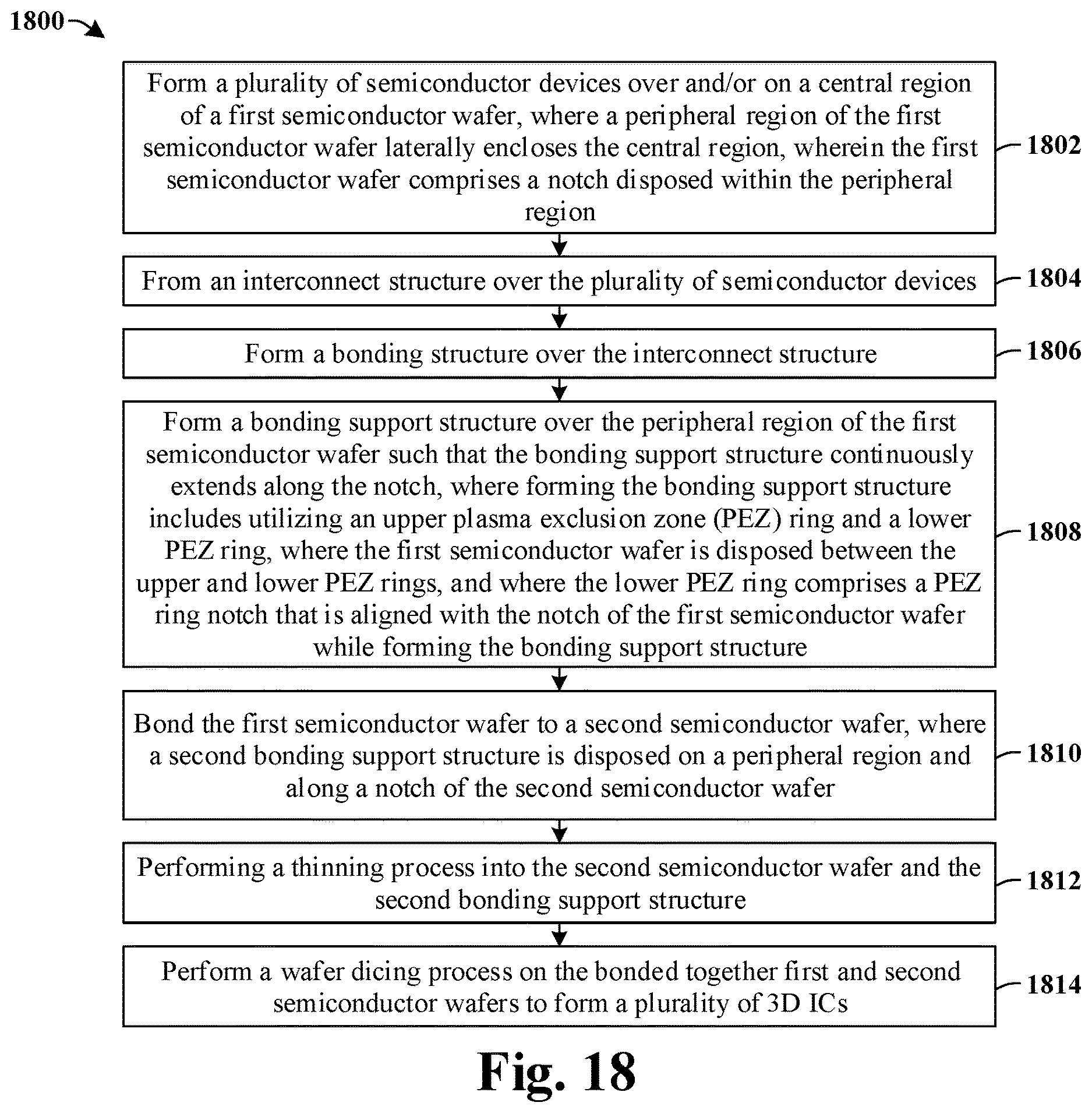 Patent US12622303 Figure 13 – Notched wafer and bonding support structure to improve wafer stacking
