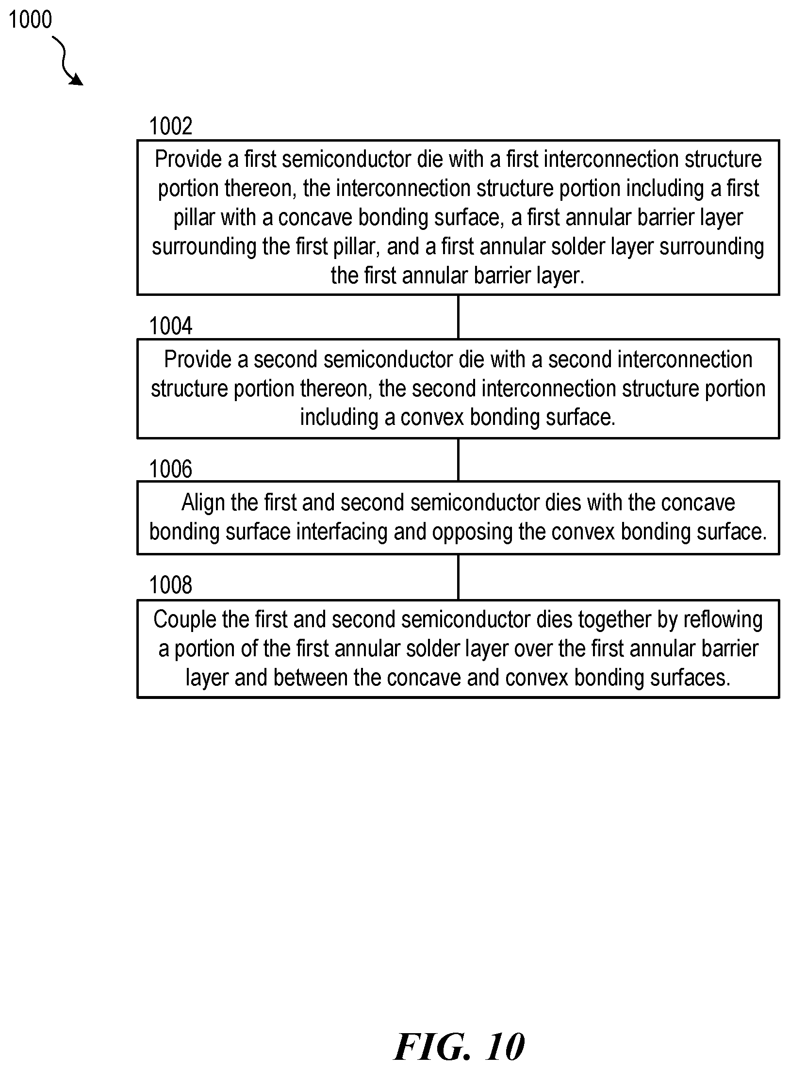 Patent US12622304 Figure 10 – Semiconductor device assembly interconnection pillars and associated methods