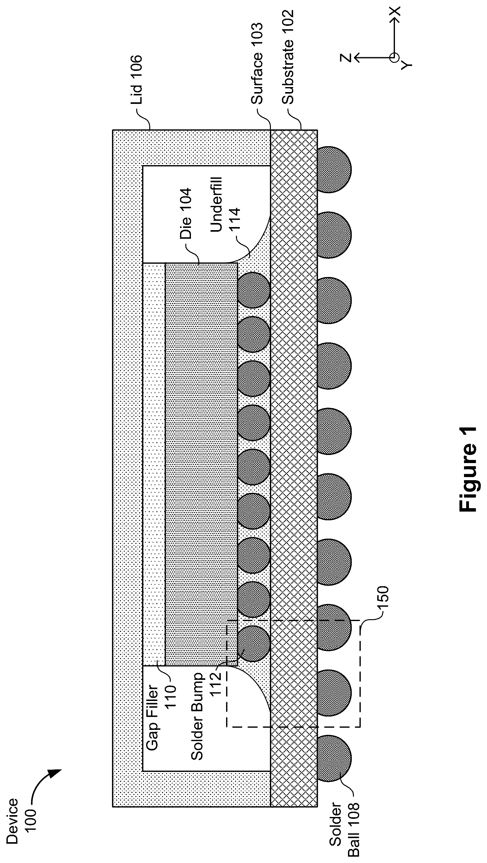 Patent US12622306 — Semiconductor device with optimized underfill flow — Figure 1