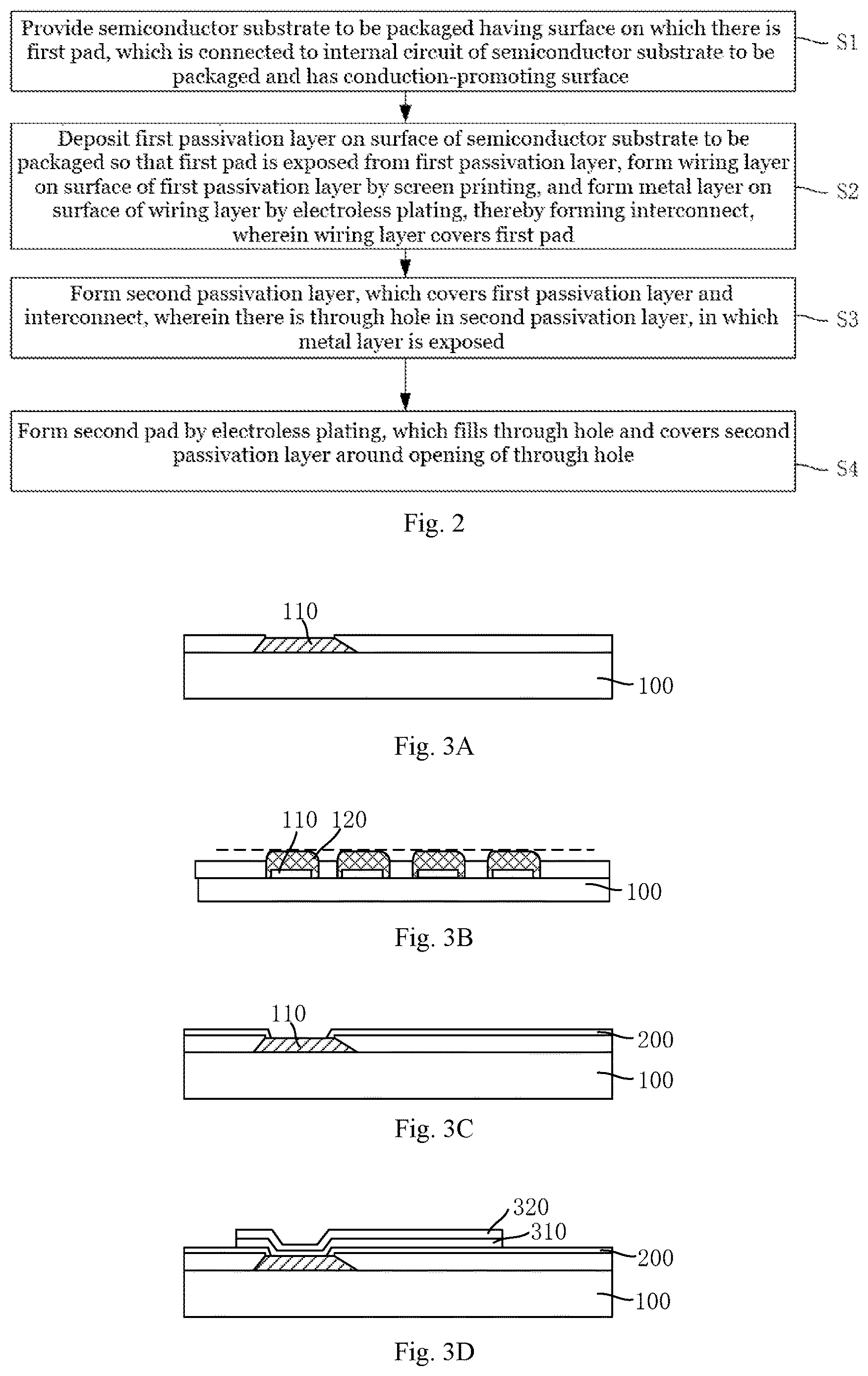 Patent US12622308 Figure 2 – Interconnect structure for advanced packaging and method for the same