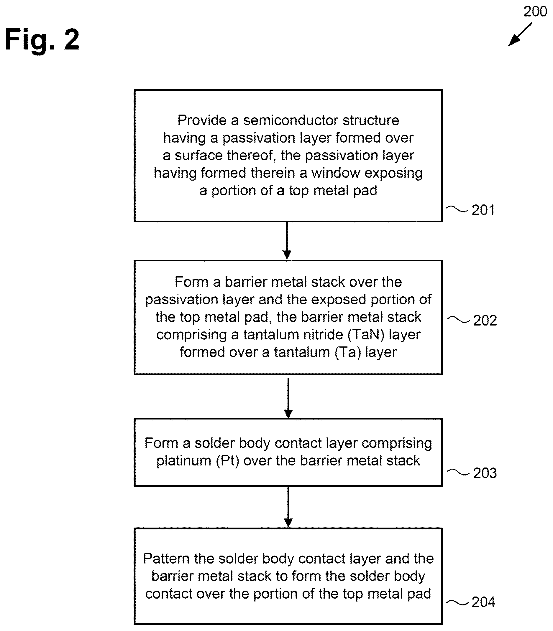 Patent US12622309 Figure 2 – Platinum-based solder body contacts for integration of a first substrate with a second substrate