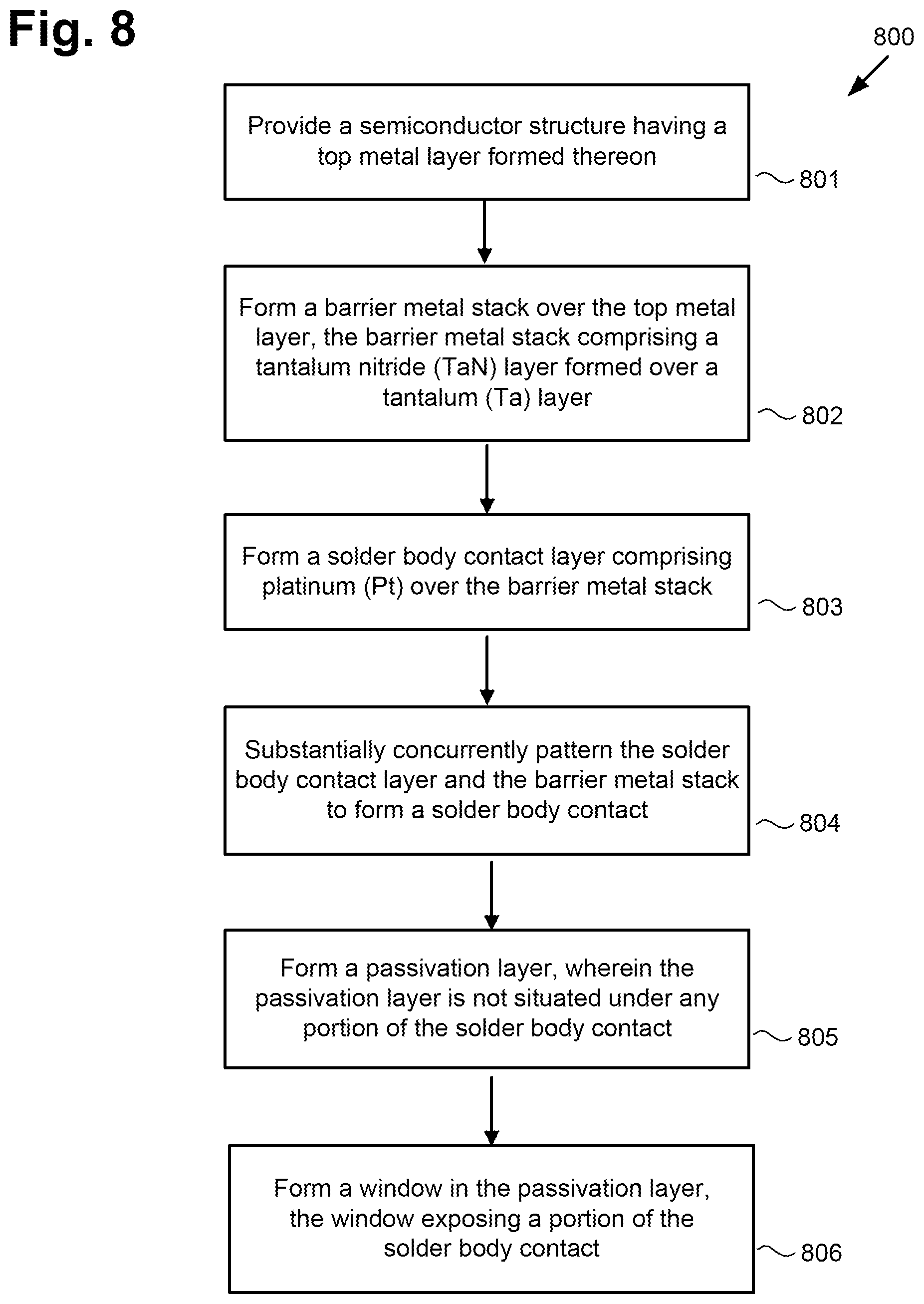 Patent US12622309 Figure 8 – Platinum-based solder body contacts for integration of a first substrate with a second substrate