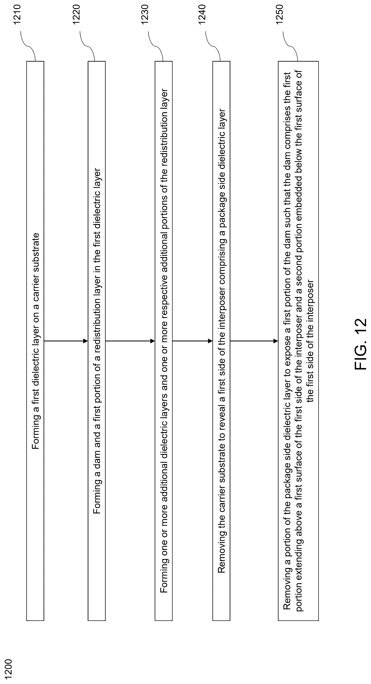 Patent US12622314 Figure 12 – Dam structure for integrated passive device integration and methods of forming the same