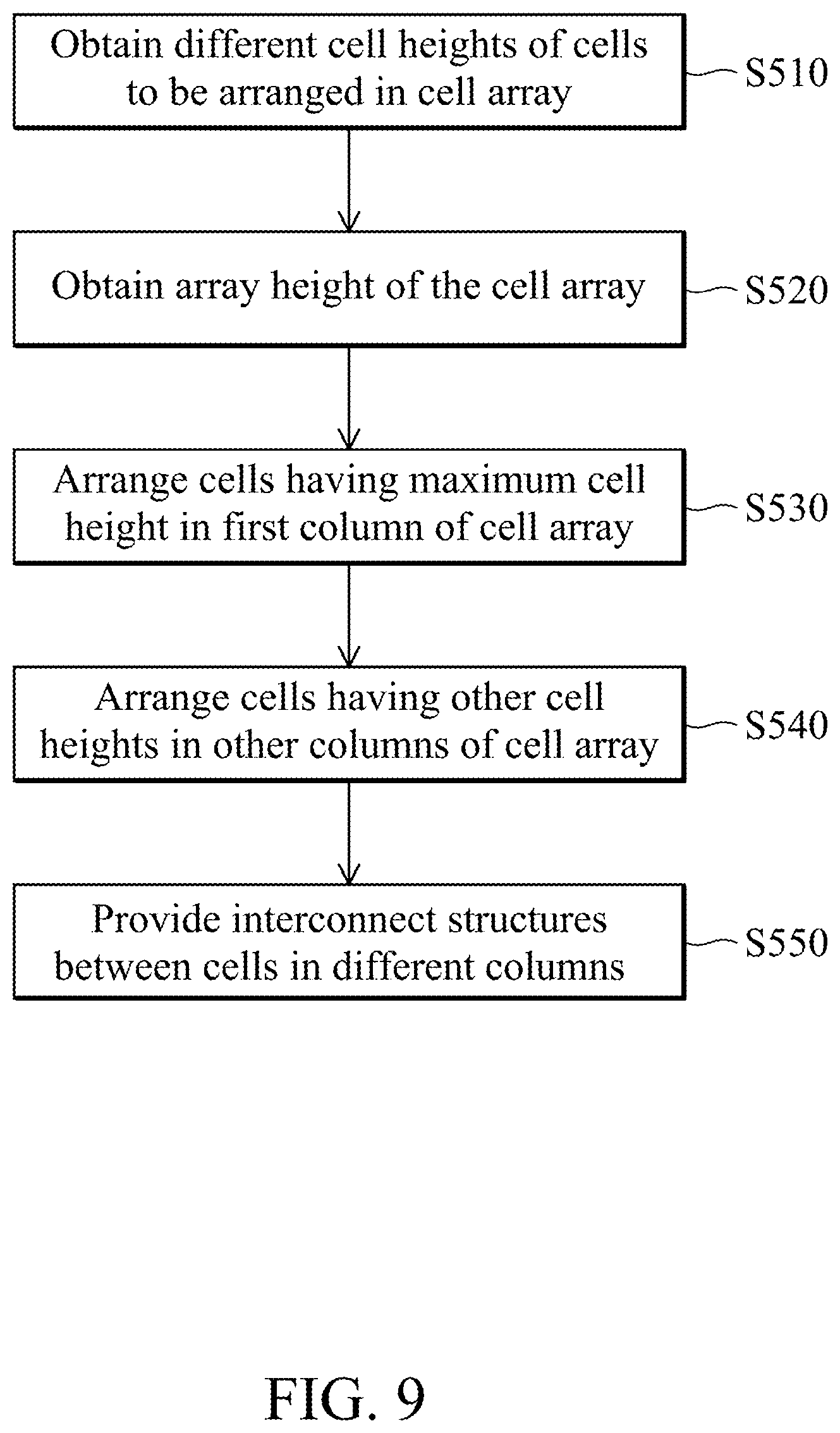 Patent US12622316 Figure 10 – Semiconductor structure of cell array formed by cells with hybrid cell heights