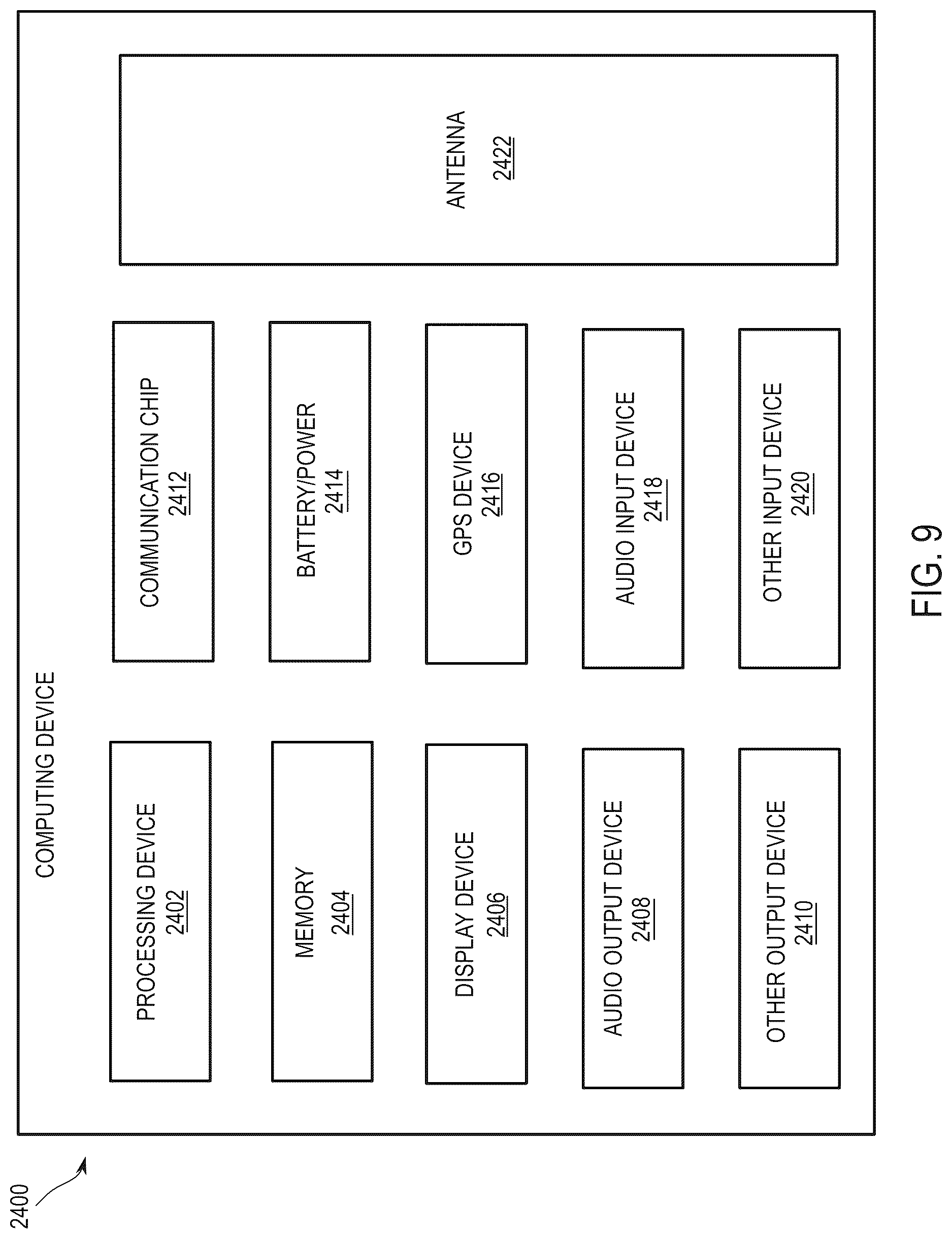 Patent US12622317 Figure 7 – Packaging architecture for modular die interoperability