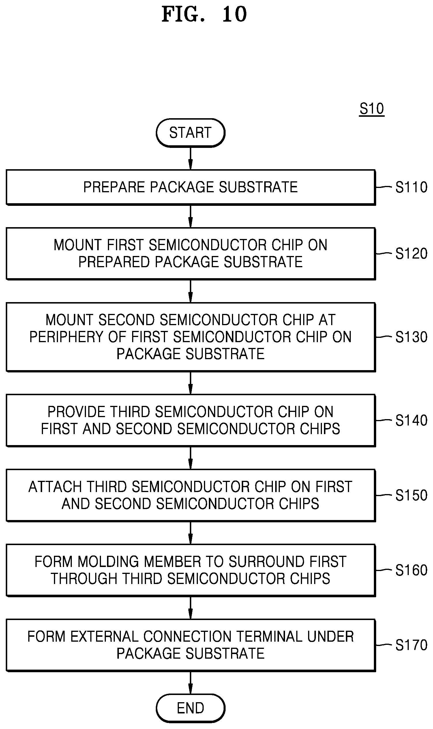 Patent US12622320 Figure 10 – Semiconductor package