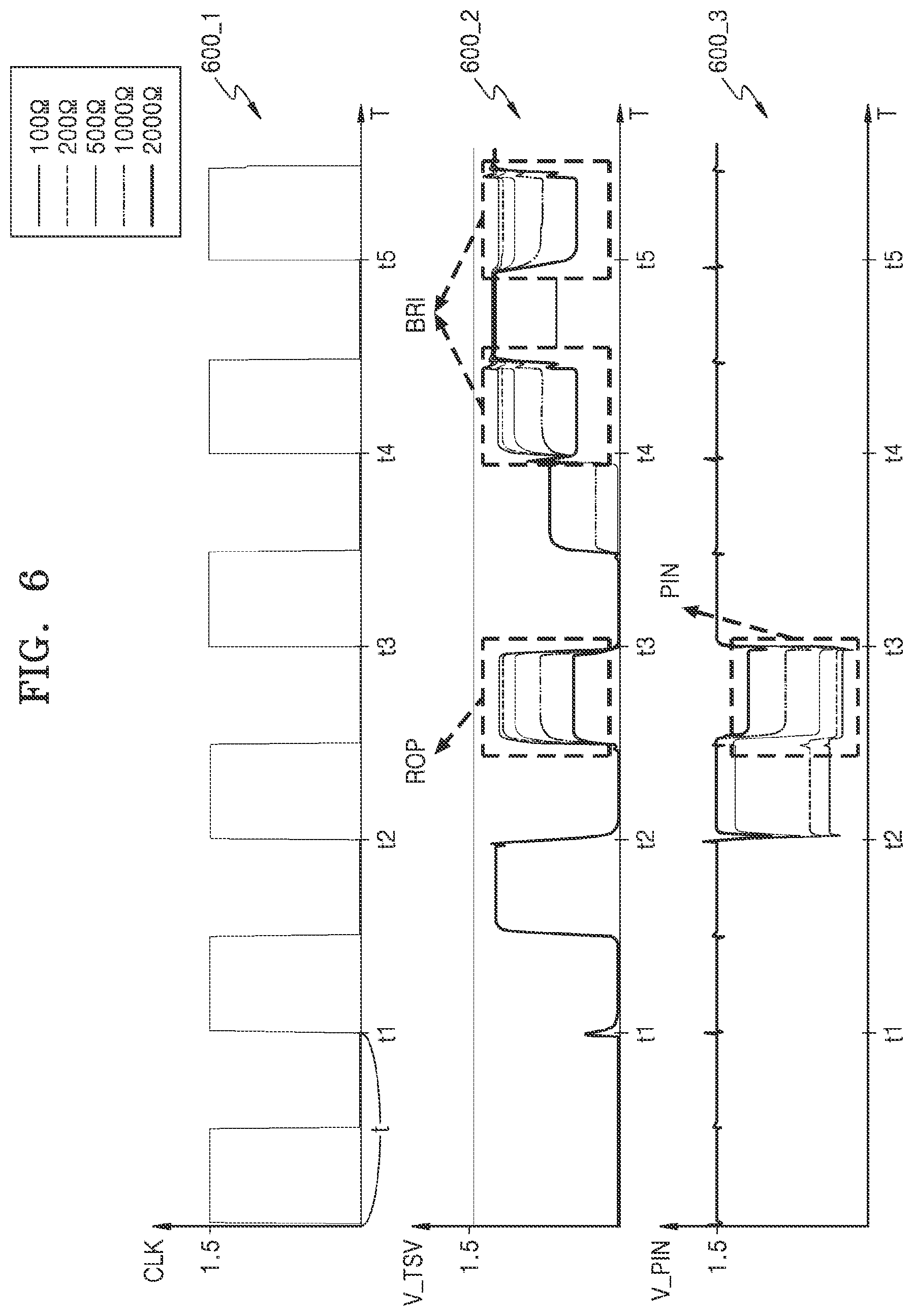 Patent US12622321 Figure 9 – Semiconductor device including through-silicon via (TSV) test device and operating method thereof