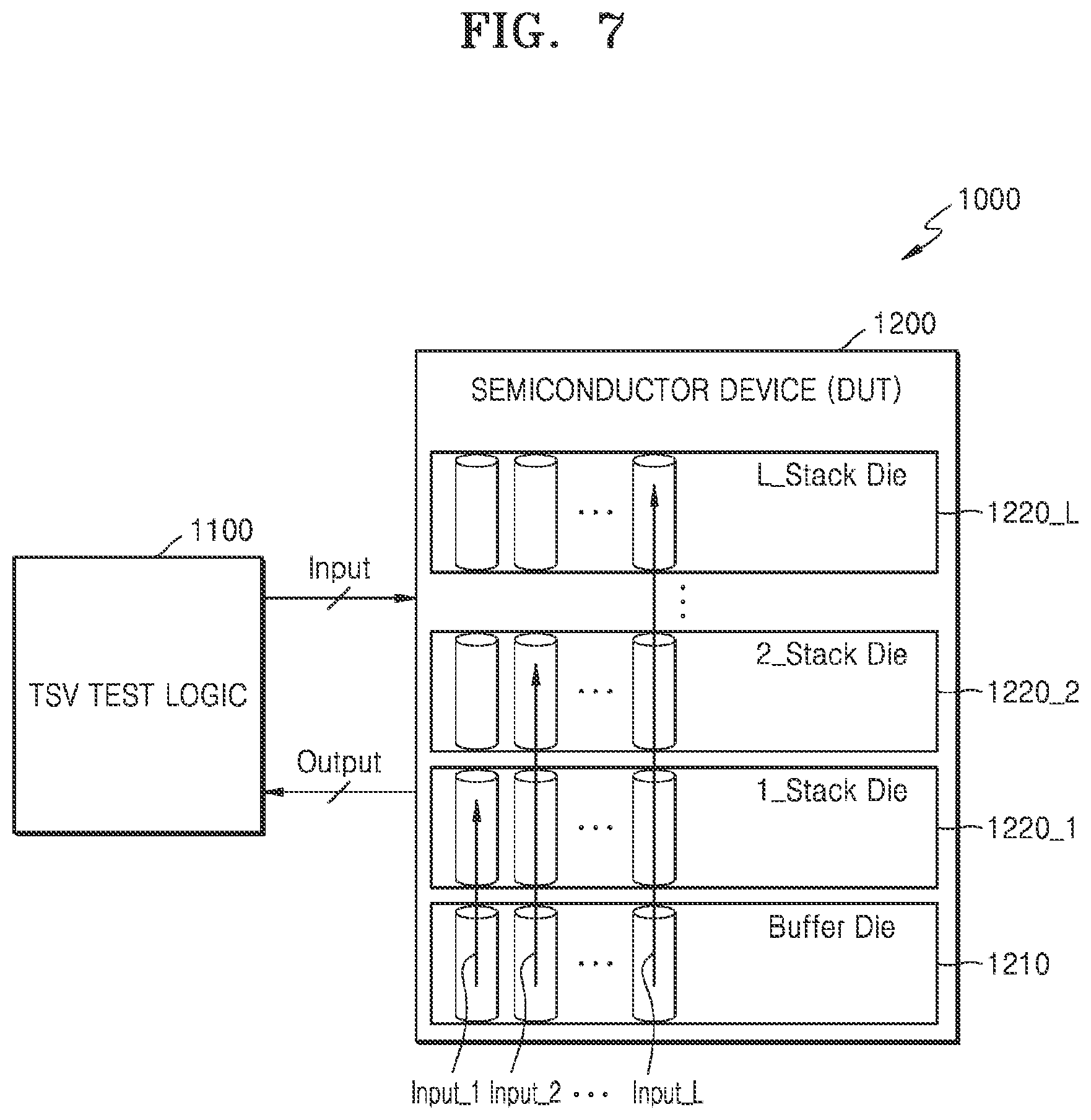 Patent US12622321 Figure 10 – Semiconductor device including through-silicon via (TSV) test device and operating method thereof