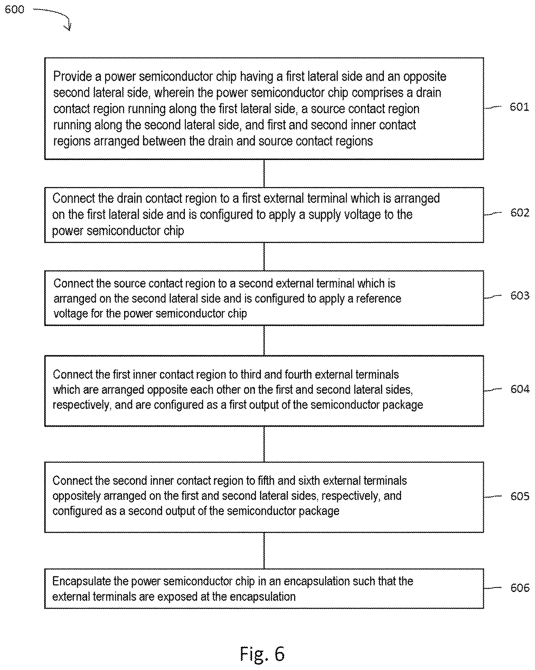 Patent US12622324 Figure 6 – Semiconductor package and method for producing a semiconductor package