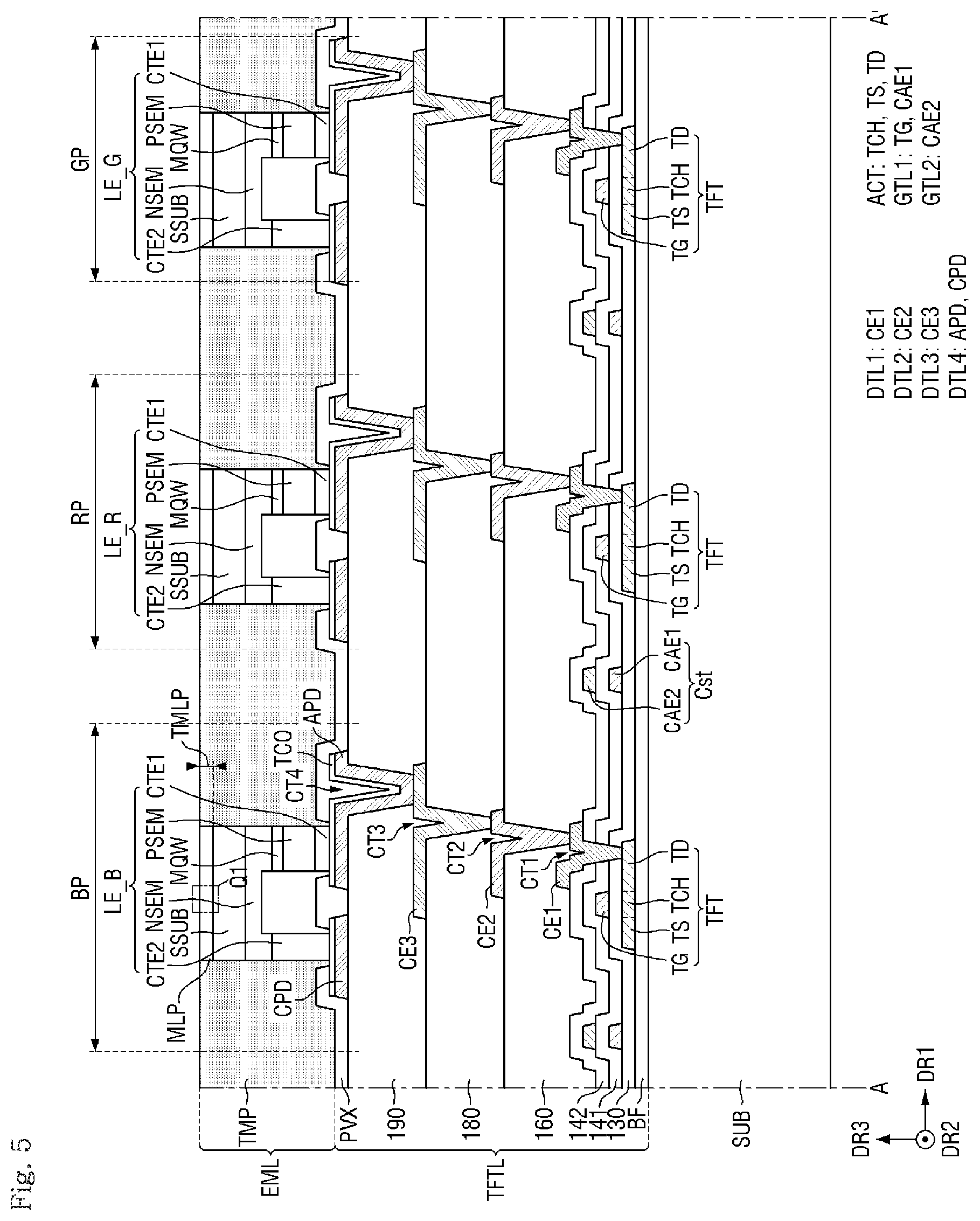 Patent US12622325 Figure 5 – Display device and method of fabricating the same