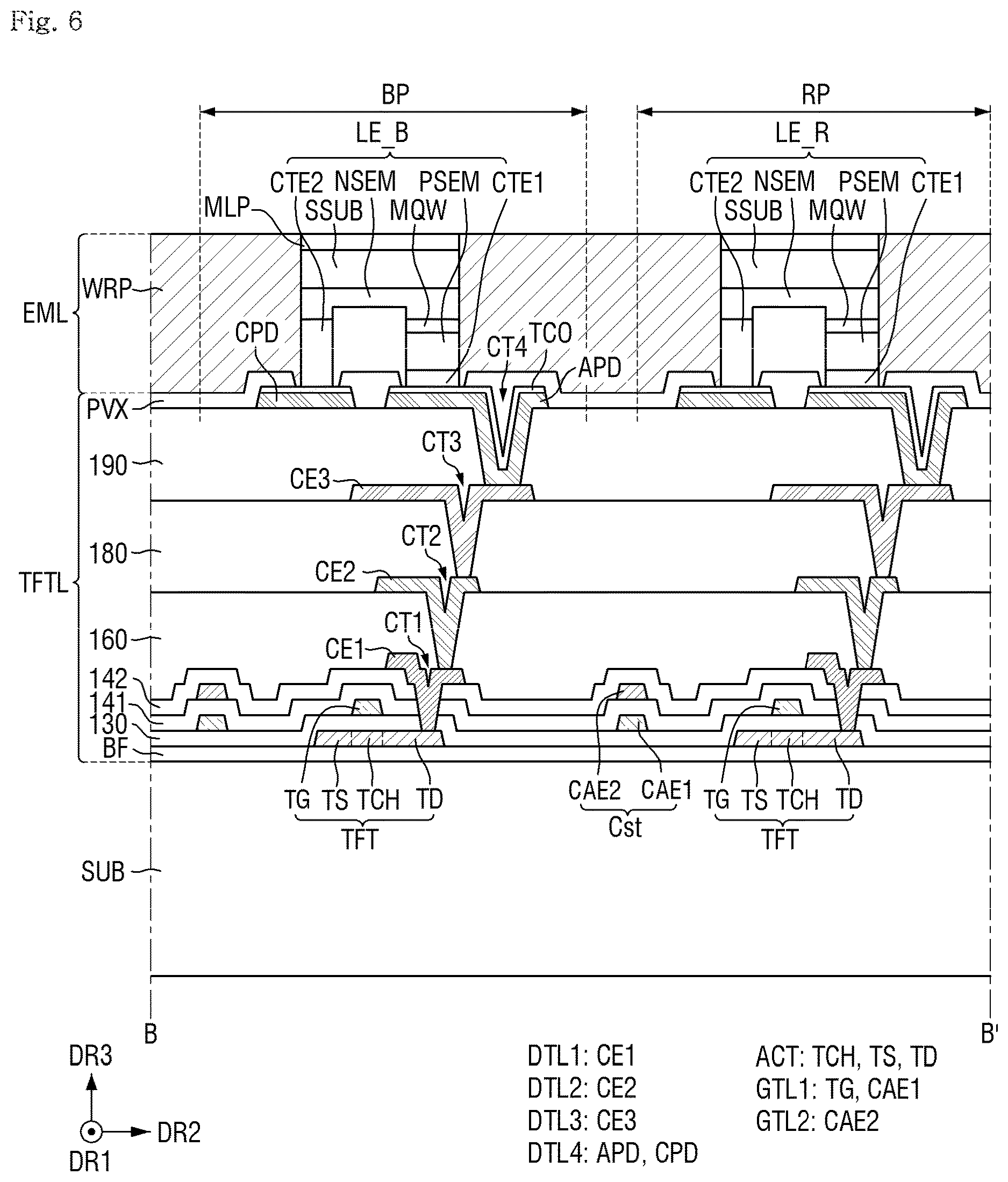 Patent US12622325 Figure 6 – Display device and method of fabricating the same