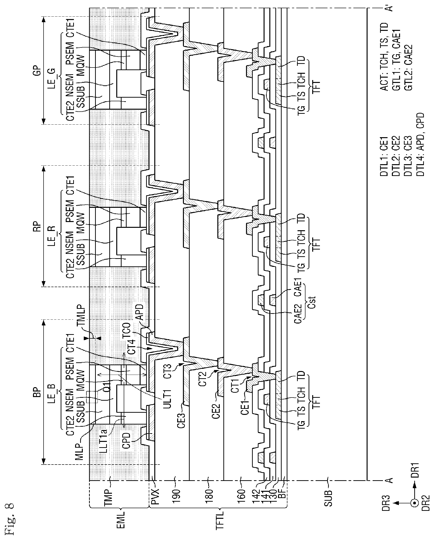 Patent US12622325 Figure 8 – Display device and method of fabricating the same