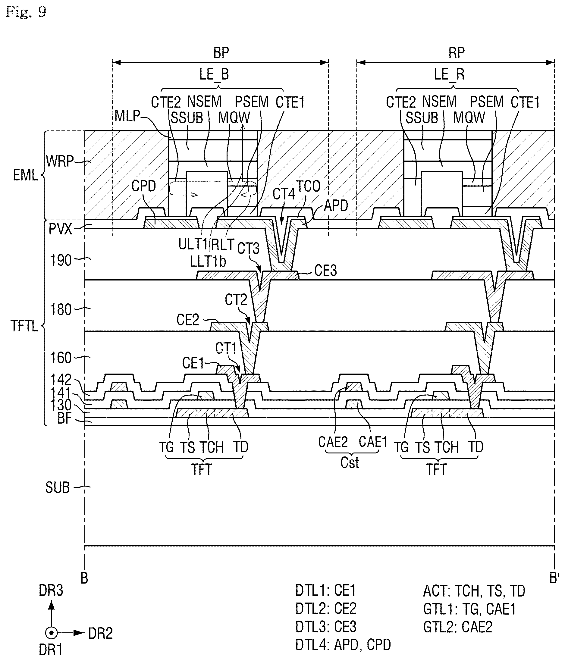 Patent US12622325 Figure 9 – Display device and method of fabricating the same