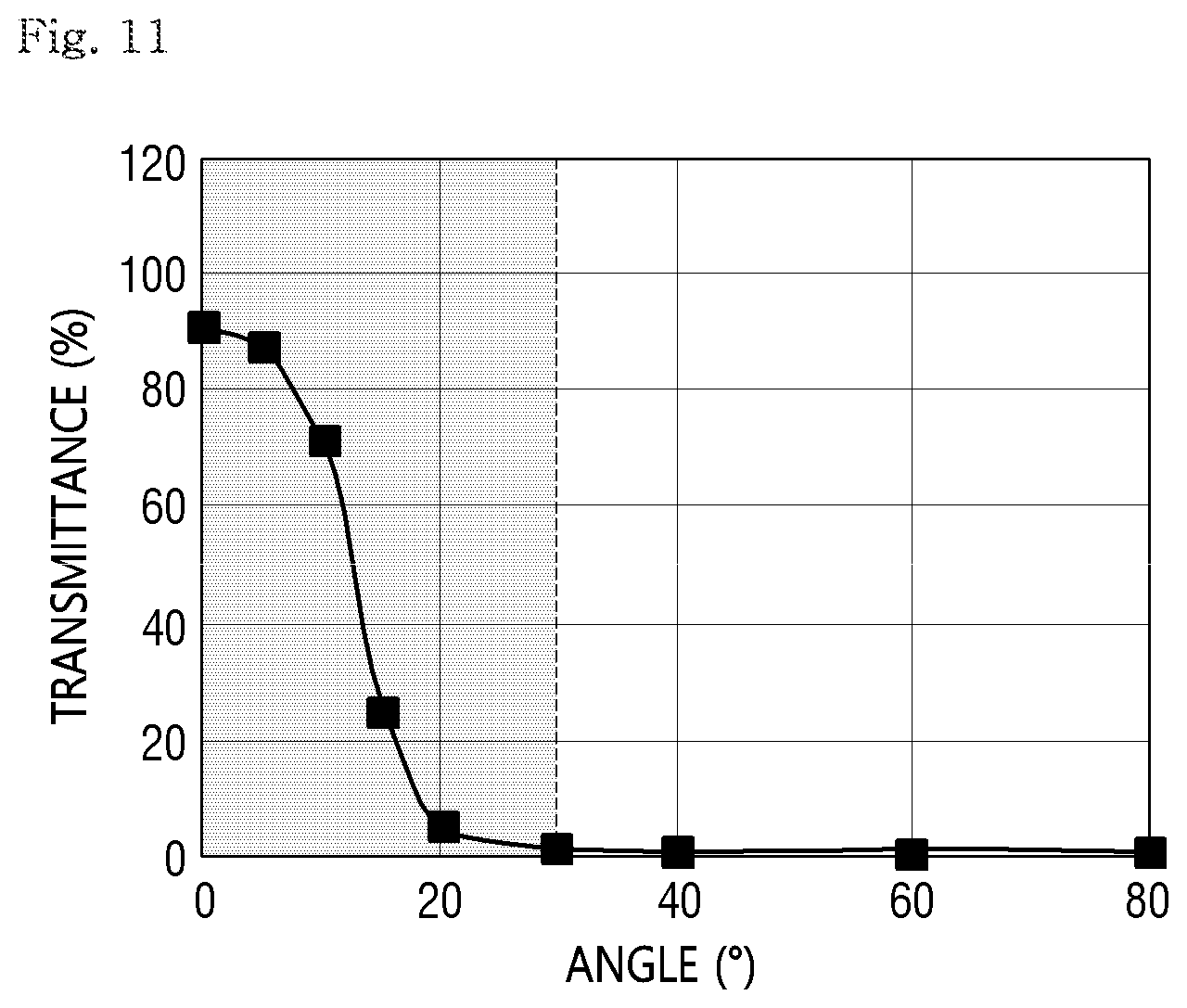 Patent US12622325 Figure 11 – Display device and method of fabricating the same