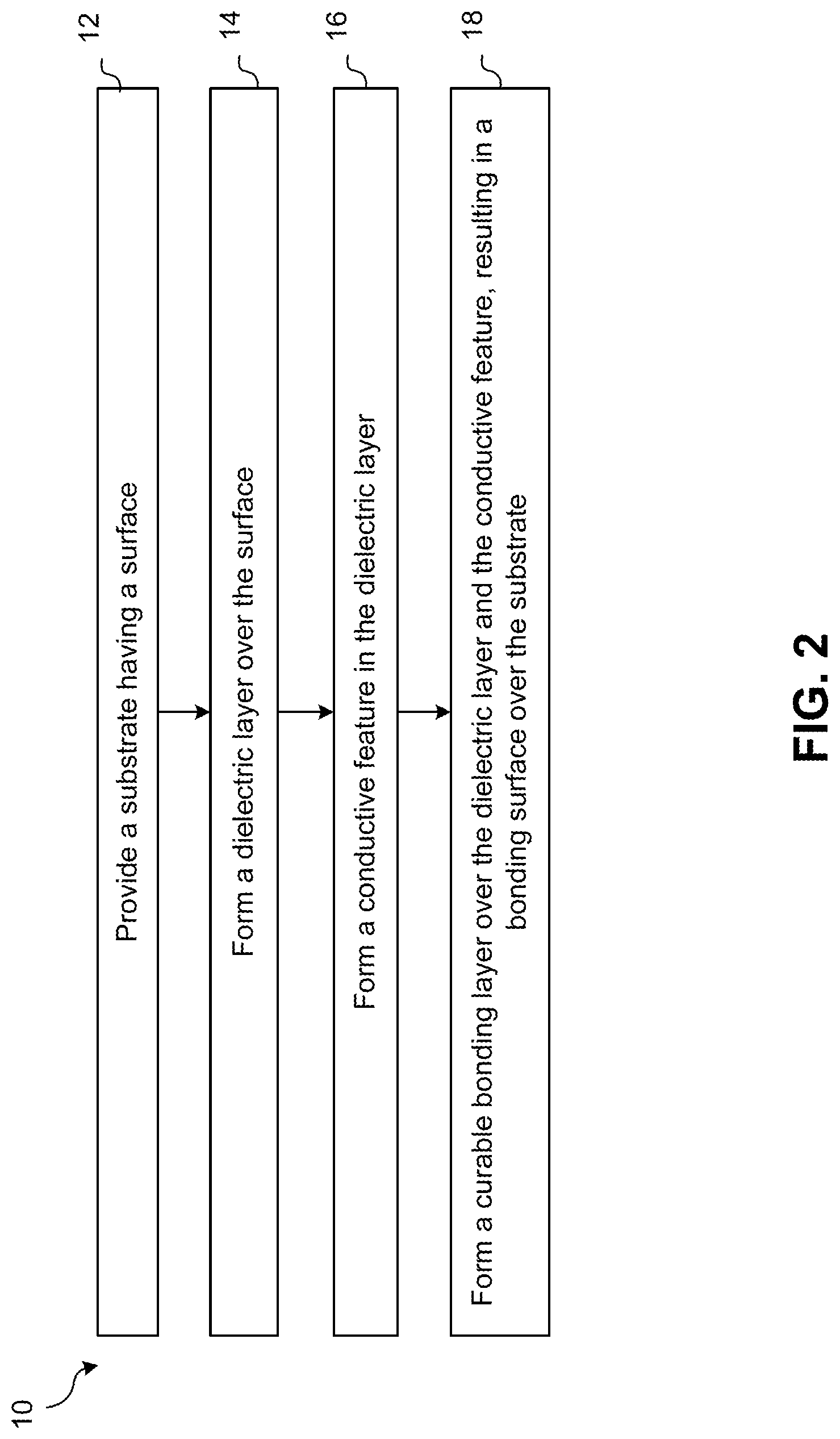 Patent US12622336 Figure 5 – Bonding layer and process